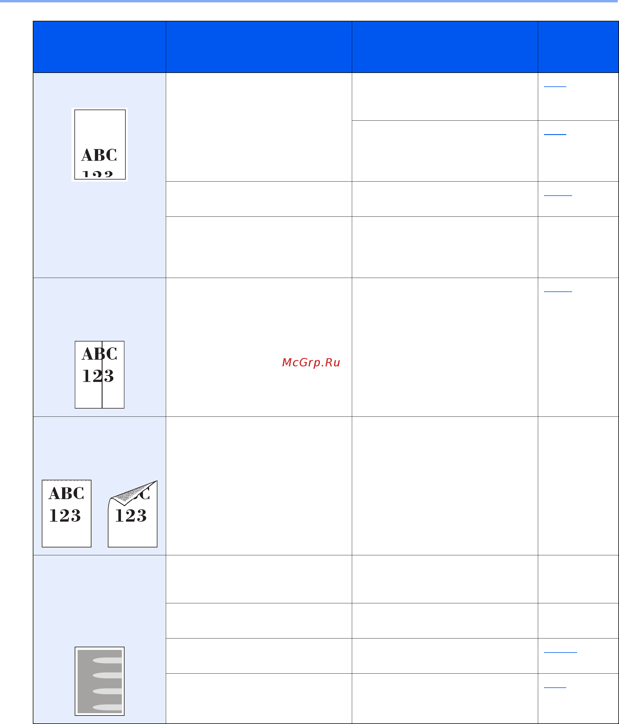 Kyocera ECOSYS M8124cidn [464/544] На изображении появляется регулярный узор побледнений размывания или белых участков