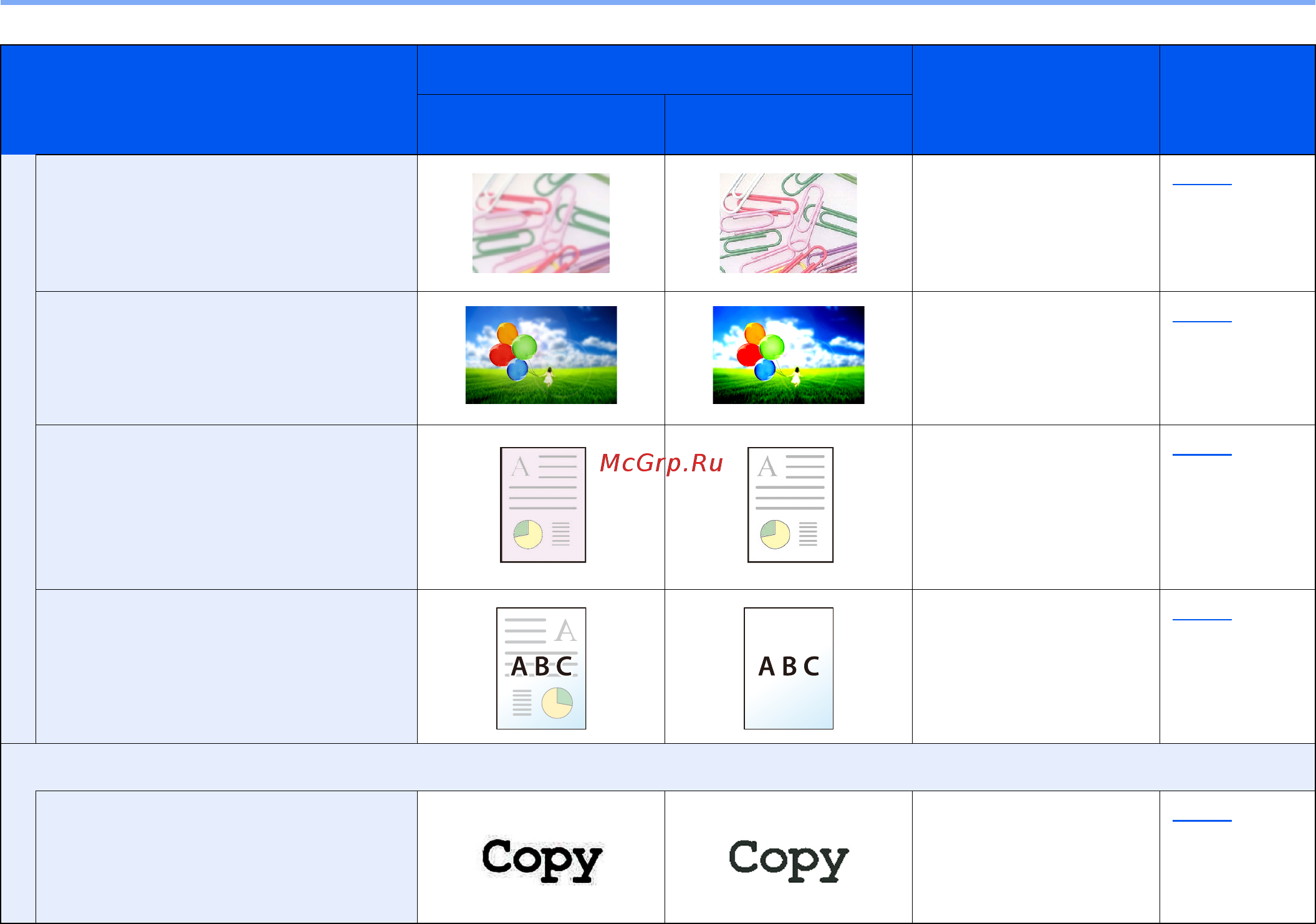 Kyocera ECOSYS M8130cidn [53/544] Функции управления цветом и качеством изображения