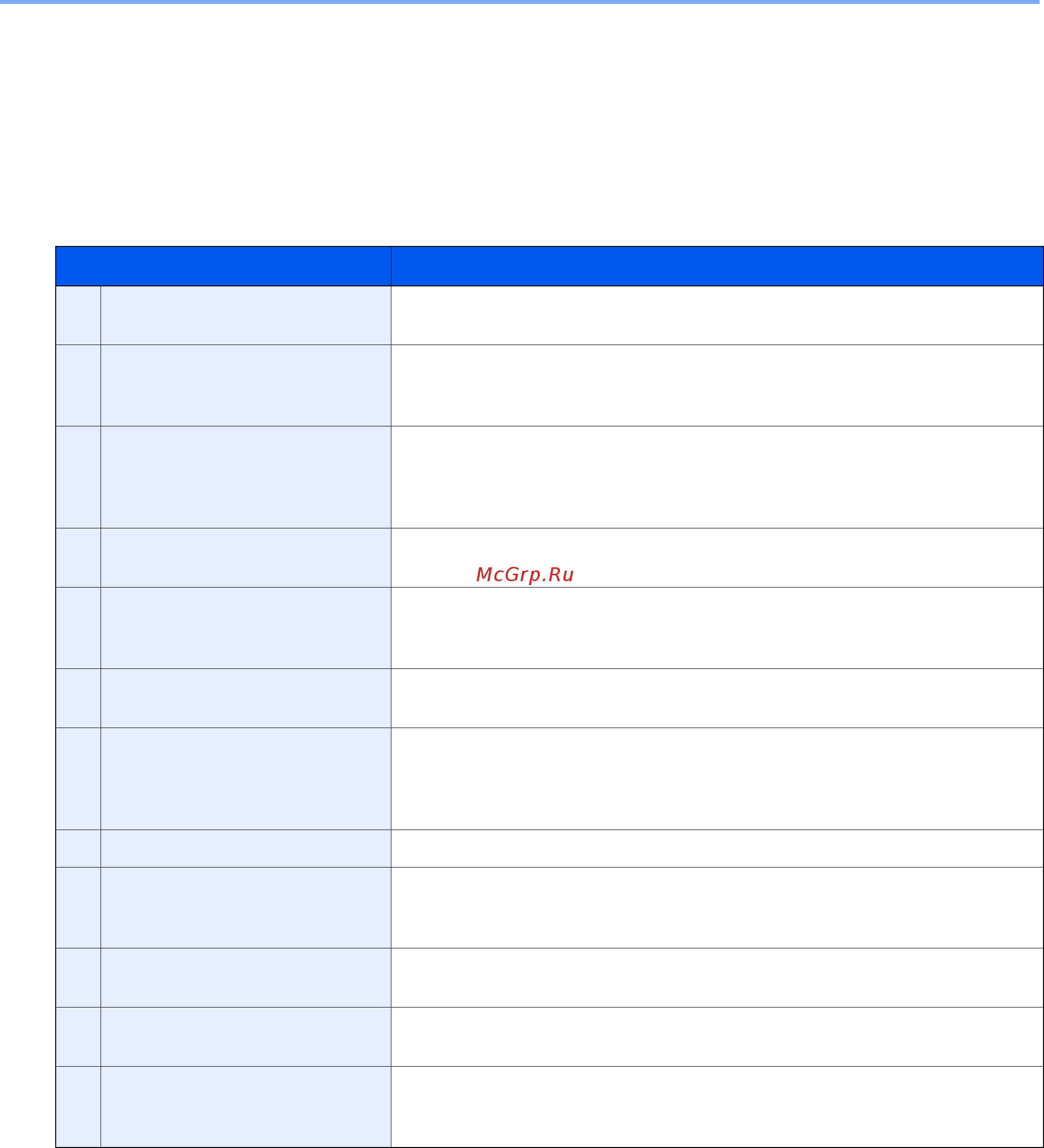 Kyocera ECOSYS M8124cidn (1102P43CNO) A3 [56/544] О руководстве по эксплуатации данном документе