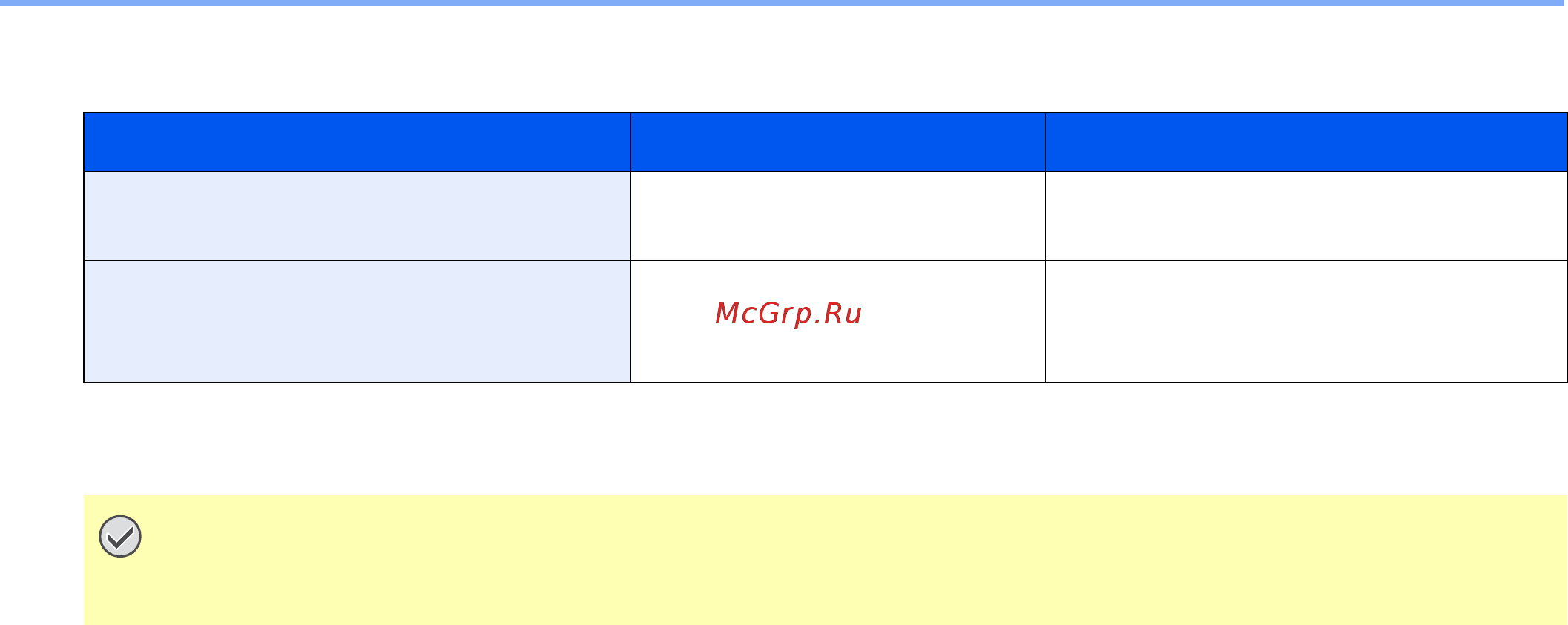 Kyocera ECOSYS M8130cidn [84/544] Использование каких либо других кабелей кроме совместимых с usb 2 может привести к отказу