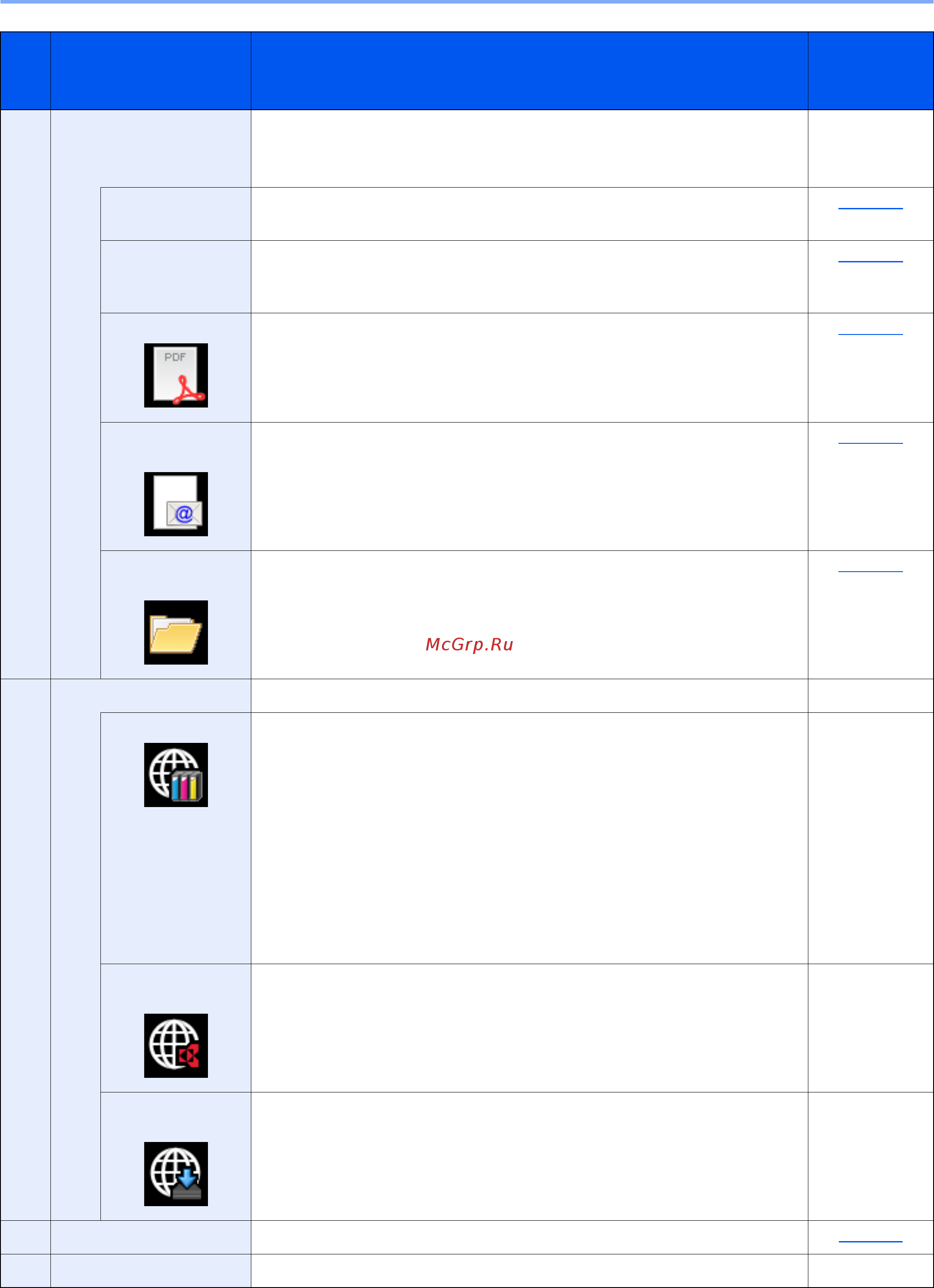 Kyocera TASKalfa 2200 [148/221] Настройки на пк по умолчанию kyocera client tool