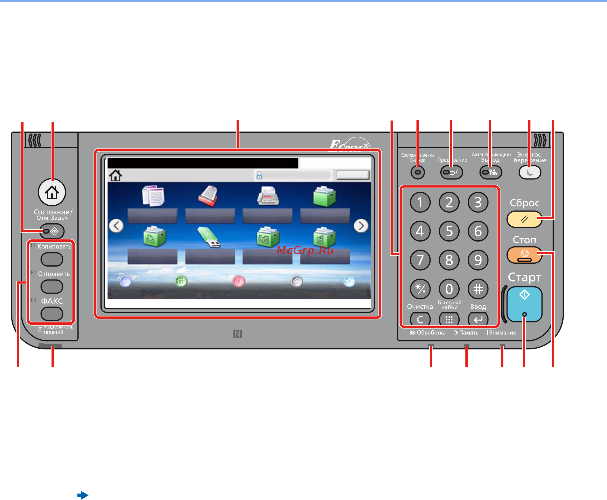 Kyocera ECOSYS M4132idn (1102P13CNO) A3 [136/543] Использование панели управления