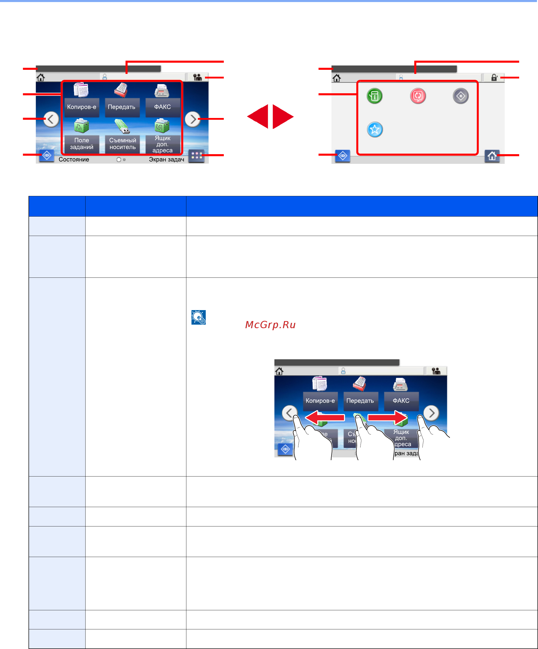 Kyocera ECOSYS M4125idn (1102P23NL0) [140/543] Использование панели управления