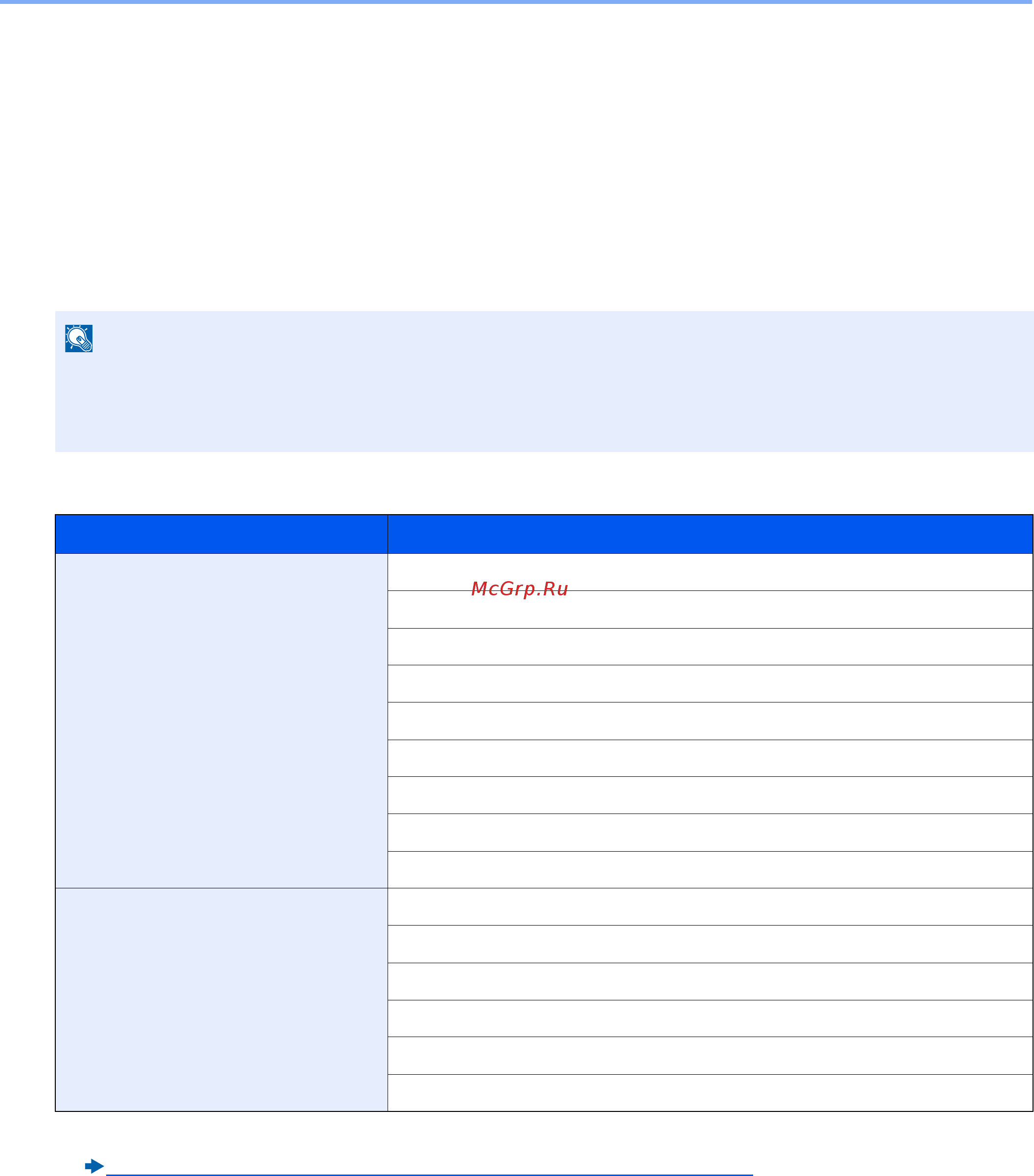 Kyocera ECOSYS M4125idn (1102P23NL0) [189/543] Редактирование пользовательского ящика