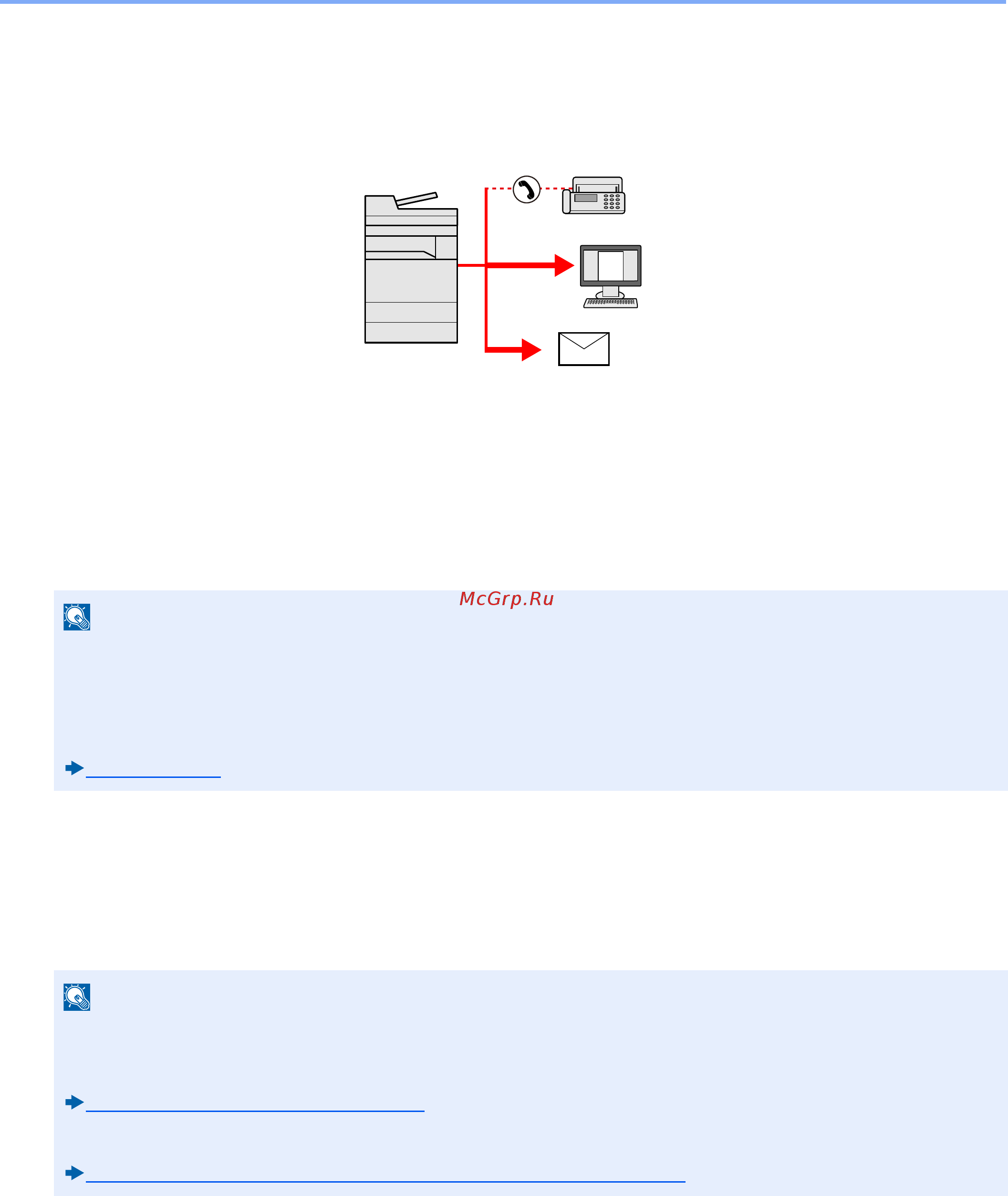 Kyocera ECOSYS M4125idn (1102P23NL0) [230/543] Передача адресатам разных типов групповая рассылка