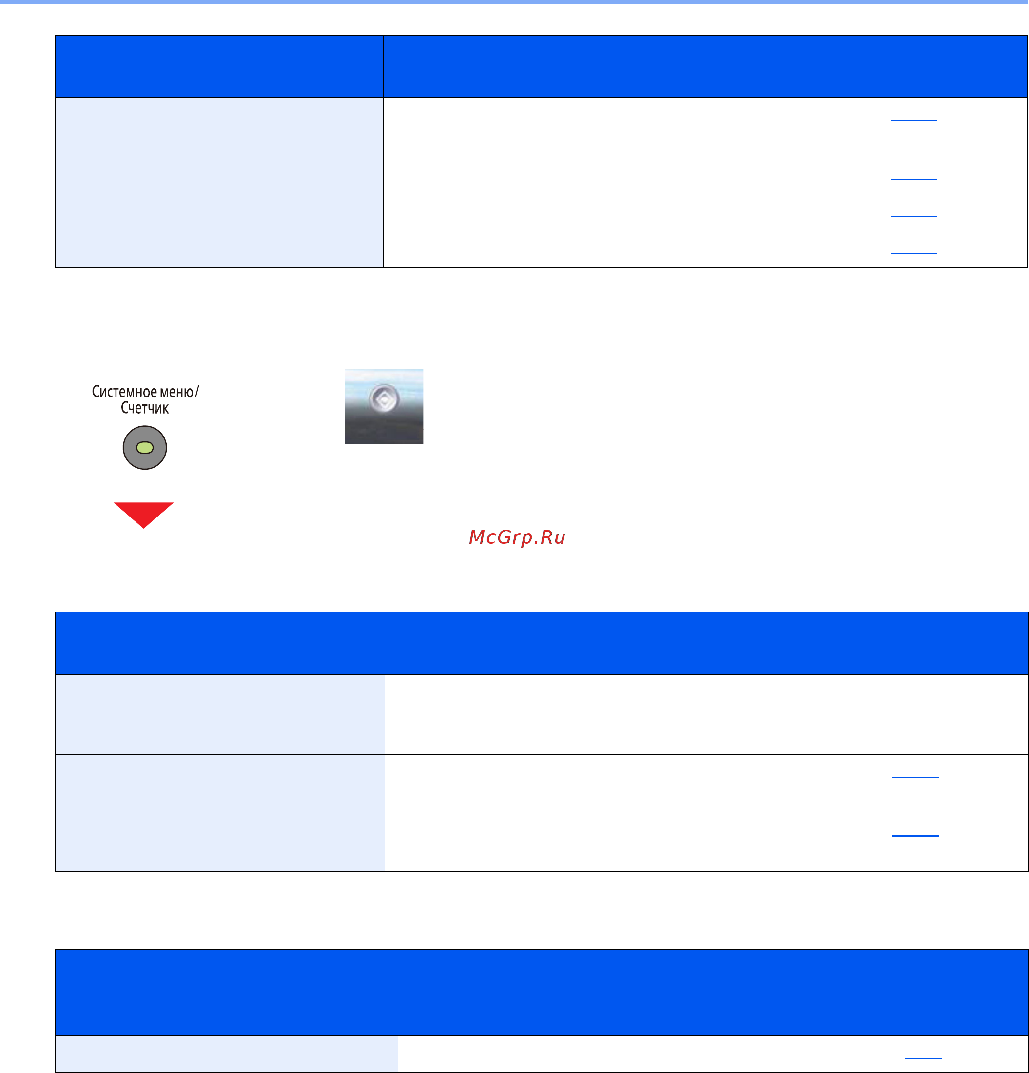 Kyocera ECOSYS M4125idn (1102P23NL0) [26/543] Системное меню