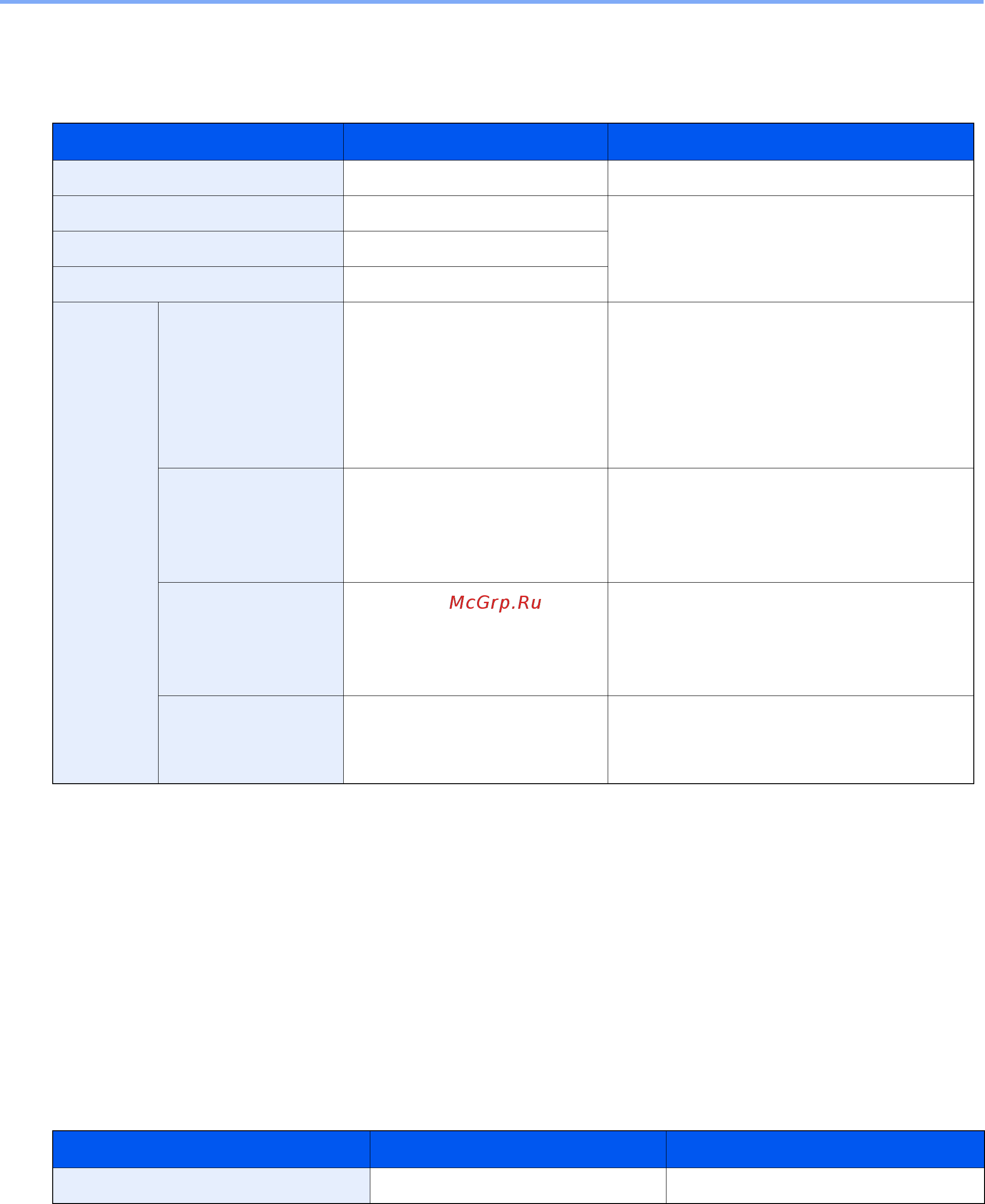 Kyocera ECOSYS M4125idn (1102P23CNO) A3 [292/543] Копирование