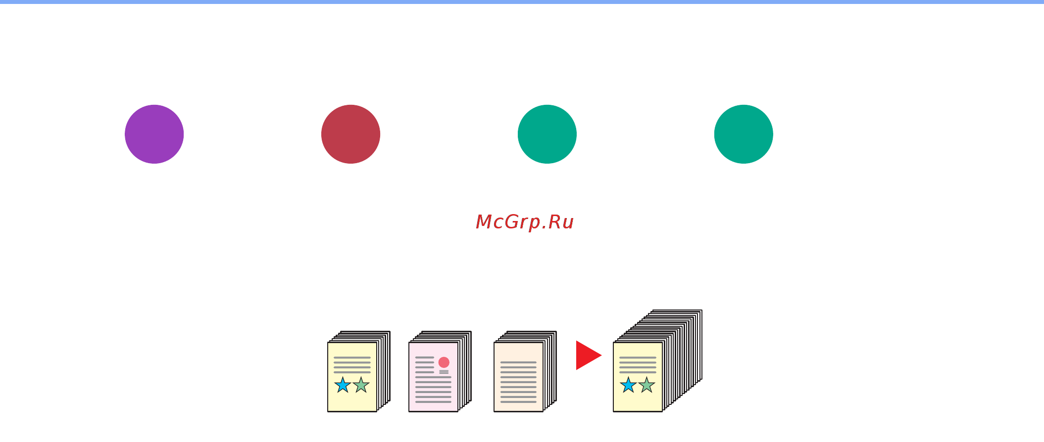 Kyocera ECOSYS M4125idn (1102P23CNO) A3 [294/543] Непрерывное сканирование