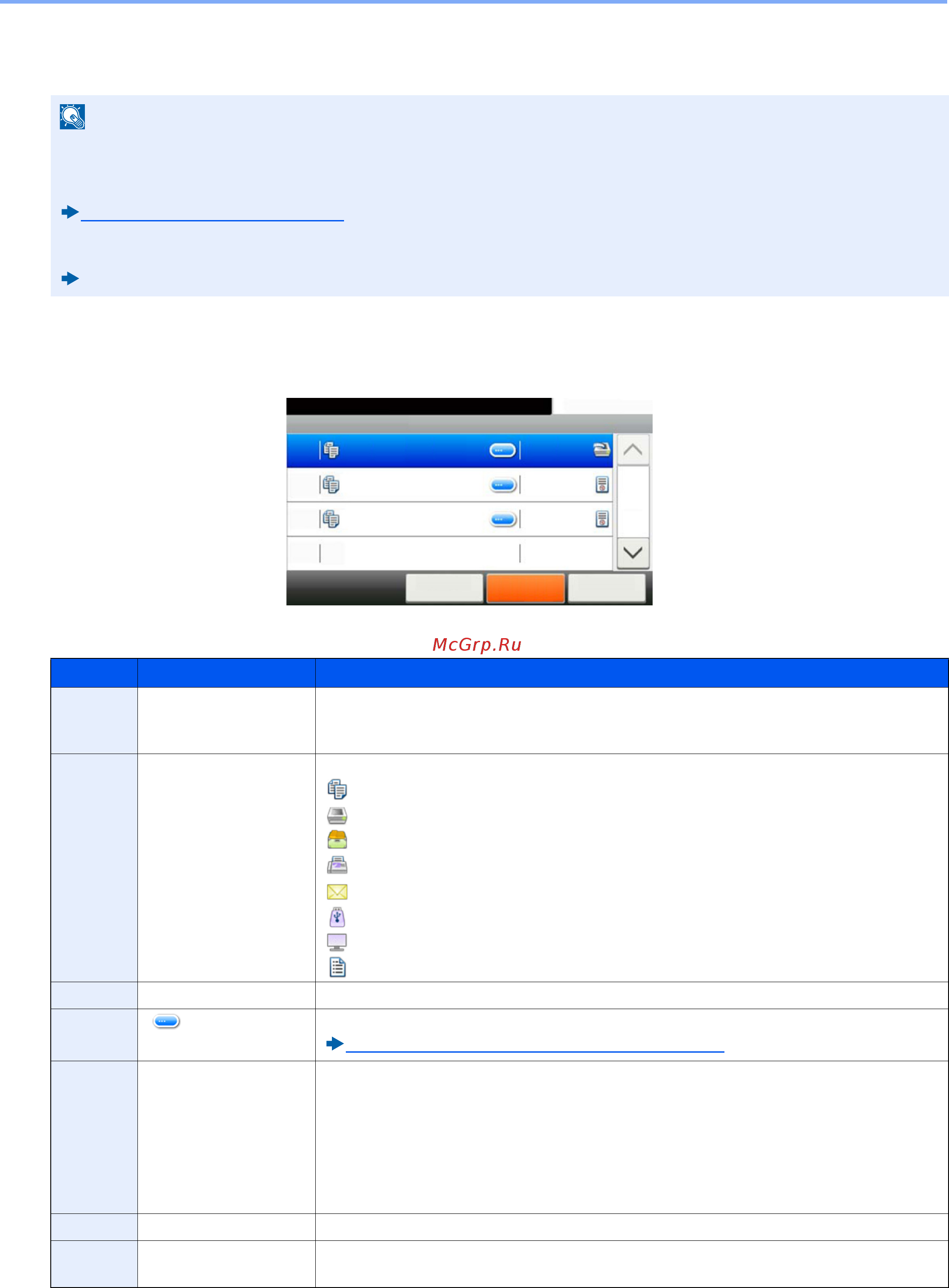 Kyocera ECOSYS M4125idn (1102P23NL0) [321/543] Экран состояния