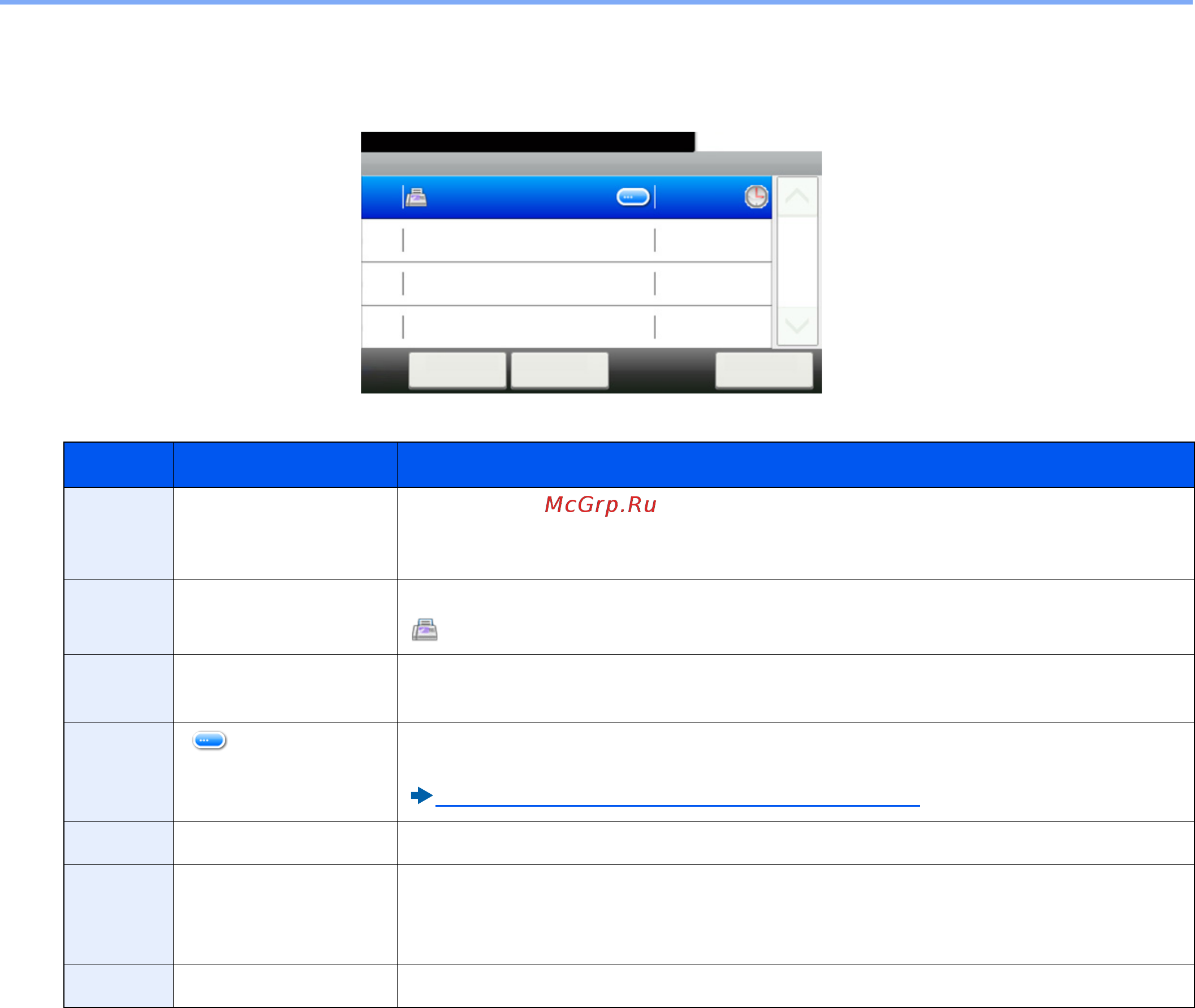 Kyocera ECOSYS M4125idn (1102P23NL0) [324/543] Экран состояния запланированного задания