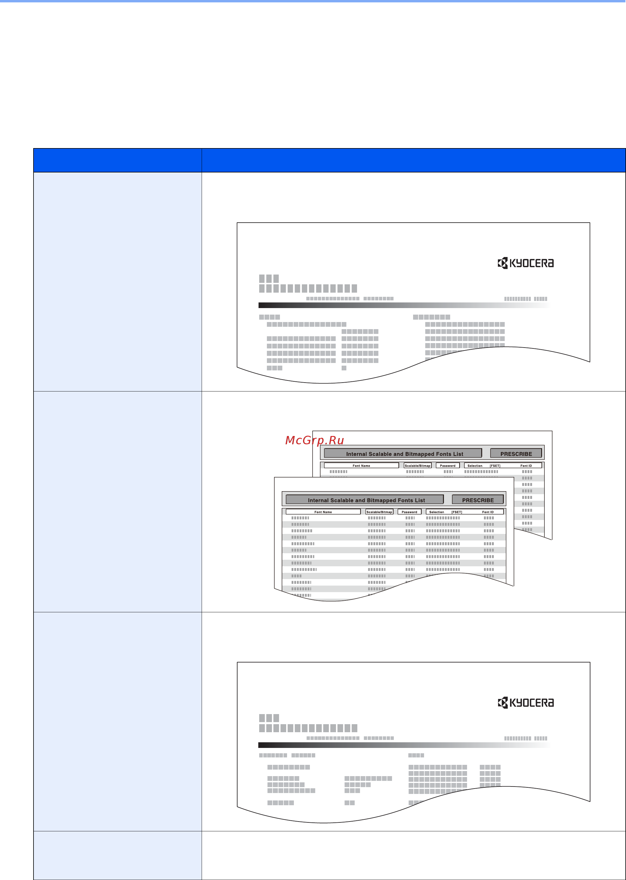 Kyocera ECOSYS M4125idn (1102P23NL0) [336/543] Страница состояния
