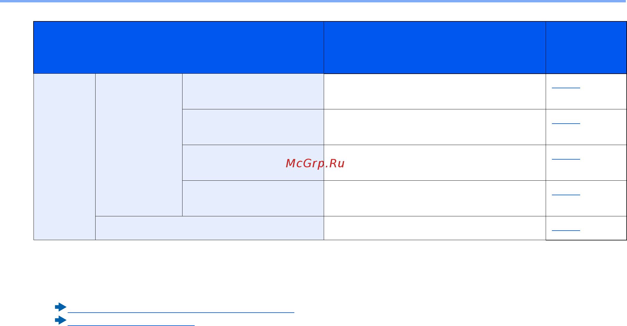 Kyocera ECOSYS M4125idn (1102P23NL0) [42/543] Карта меню