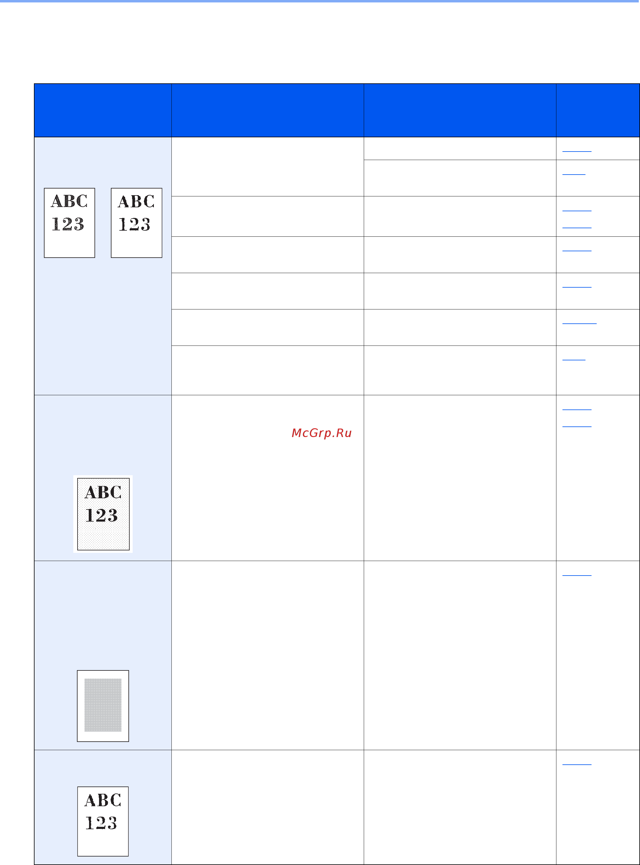 Kyocera ECOSYS M4125idn (1102P23NL0) [466/543] На копиях виден муаровый узор точки не распределены равномерно а объединены в группы