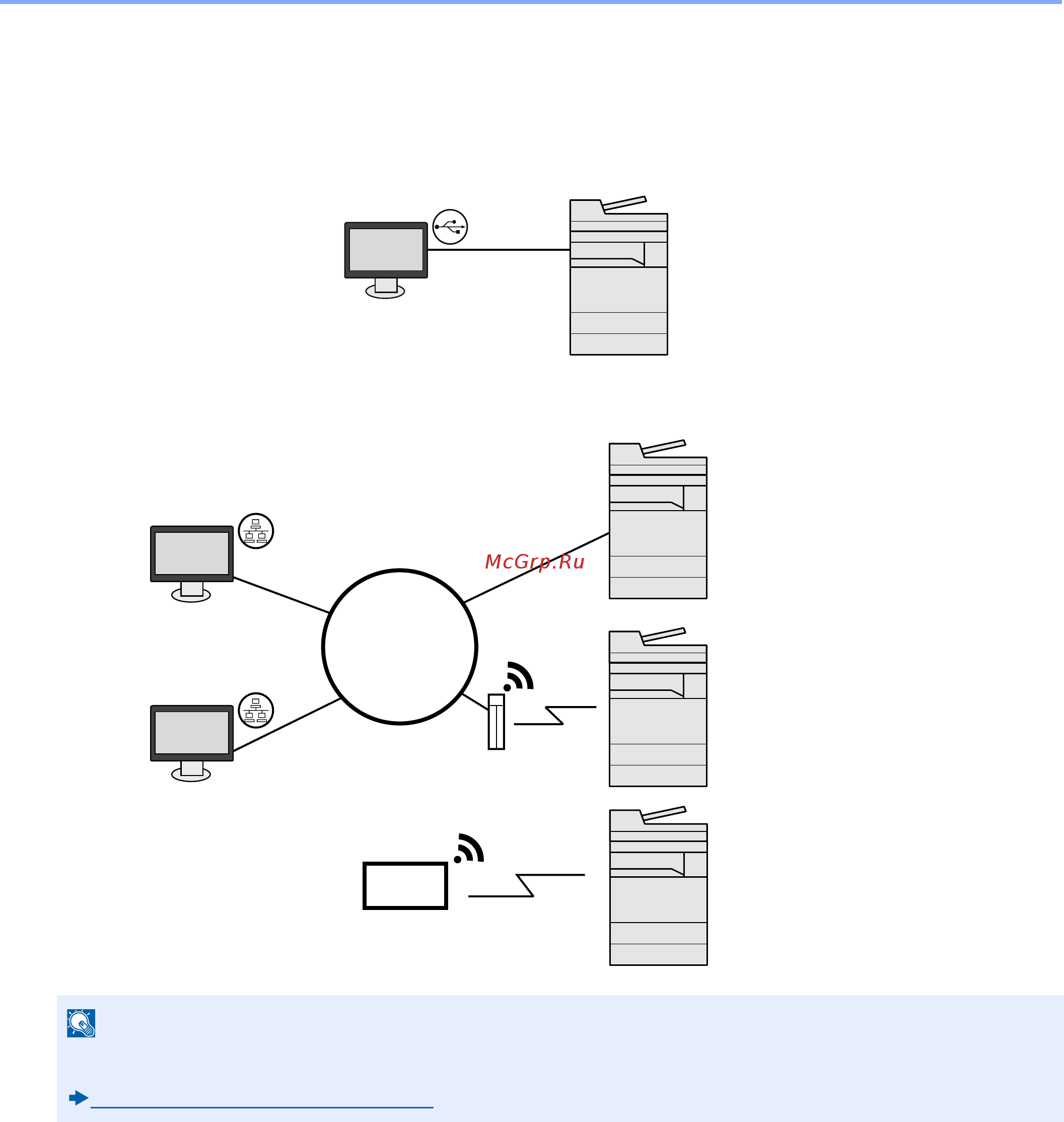 Kyocera ESOSYS M4125idn [82/543] Настройки беспроводной сети 2 14