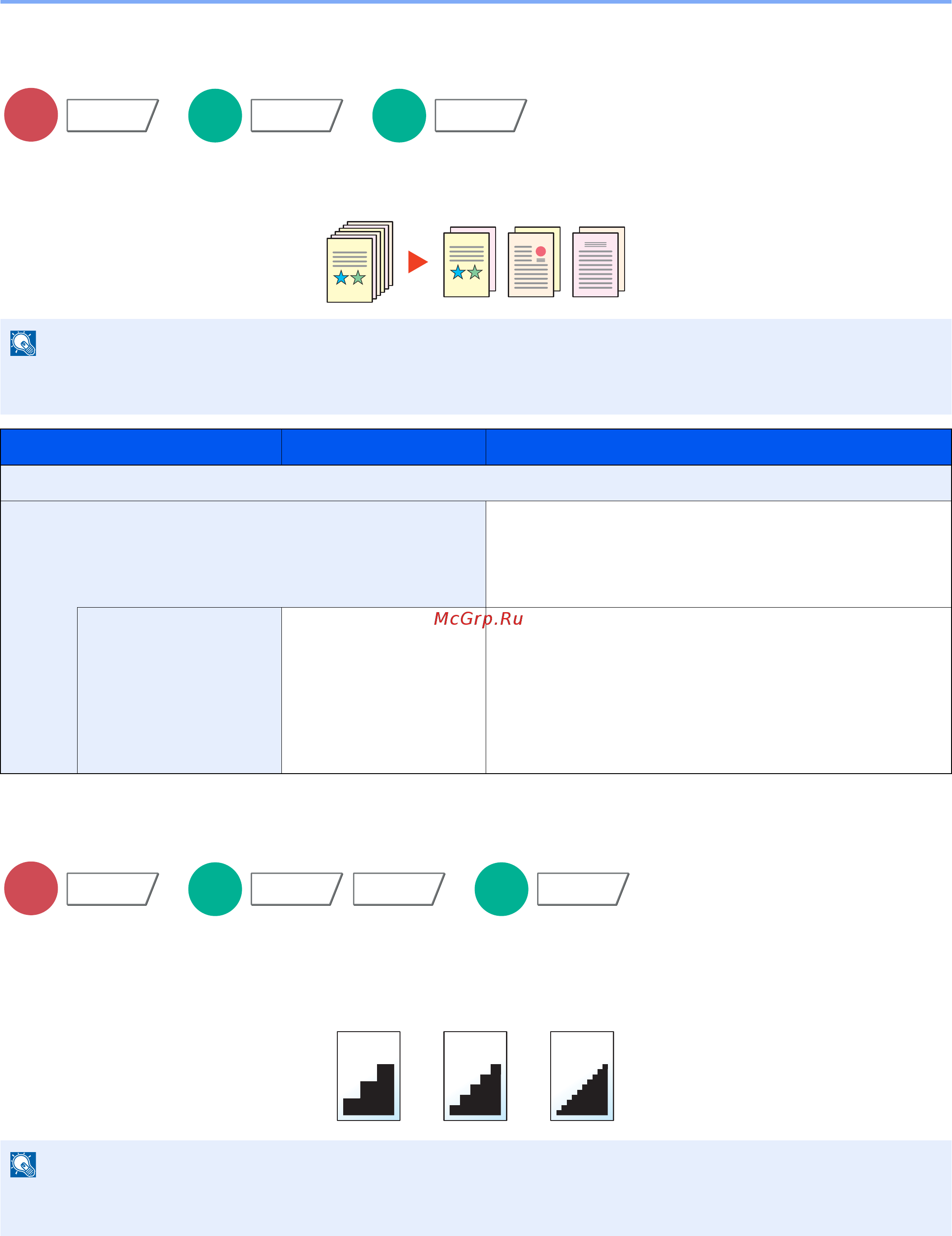 Kyocera TASKalfa 4012i [352/647] Разделение файлов