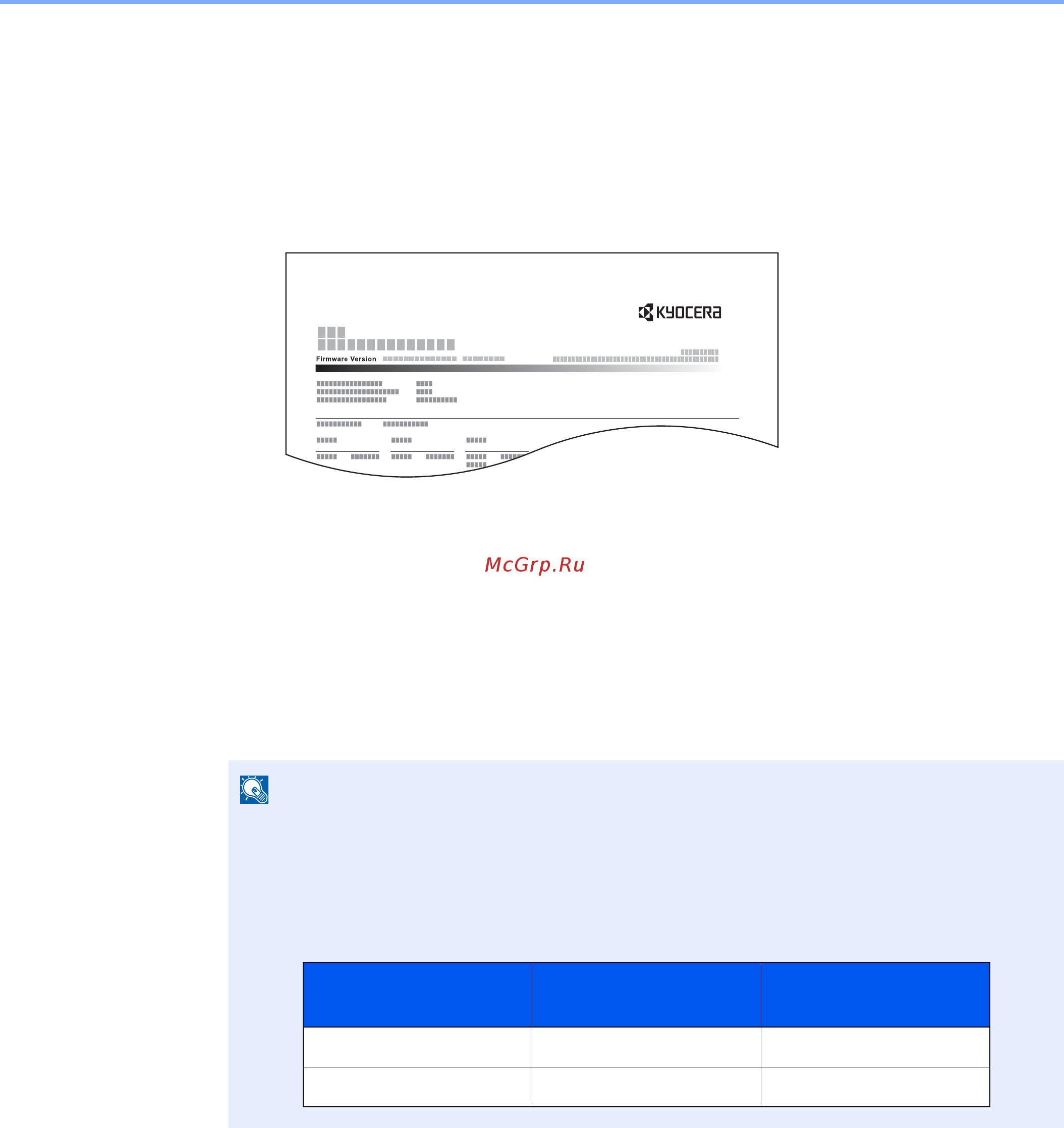 Kyocera TASKalfa 4012i [507/647] Печать отчета учета