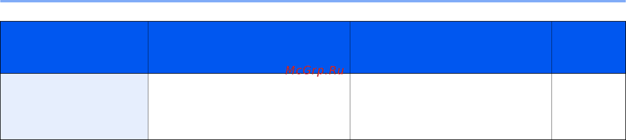 Kyocera TASKalfa 4012i Инструкция по эксплуатации онлайн [534/647] 285412