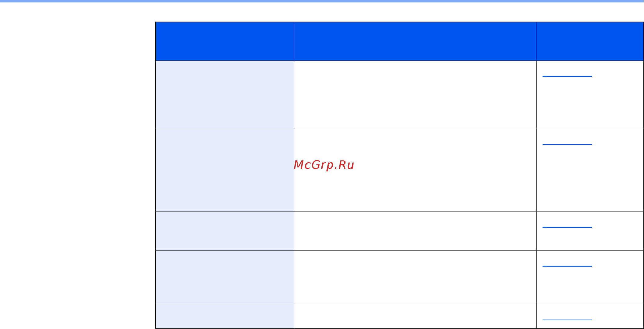 Kyocera TASKalfa 4012i [76/647] Имя приложения