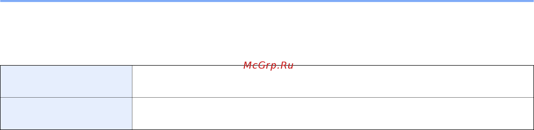 Kyocera TASKalfa 5002i [51/688] Окружающая среда
