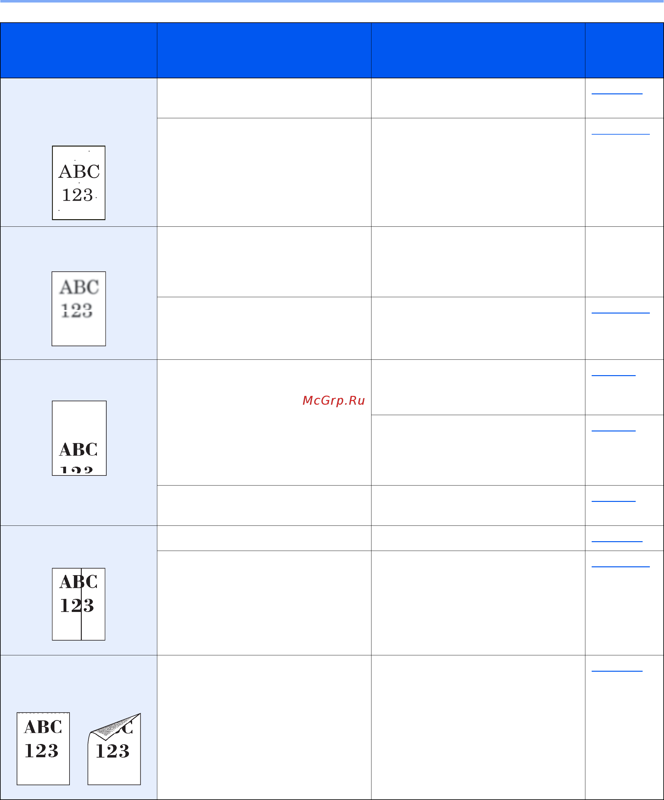 Kyocera TASKalfa 5002i Инструкция по эксплуатации онлайн [554/688] 285414