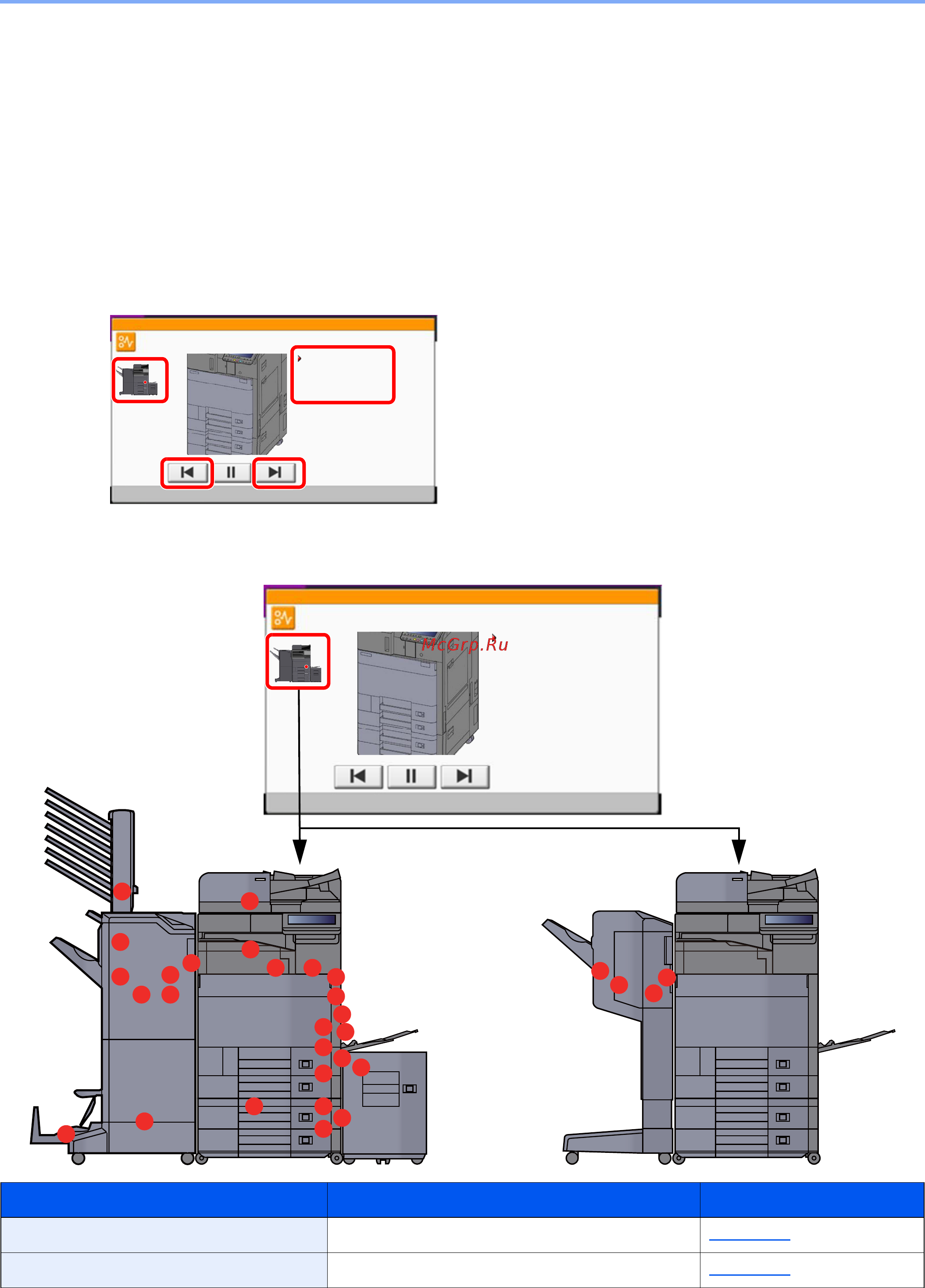 Kyocera TASKalfa 5002i [577/688] Обозначение компонента узла в котором произошло замятие
