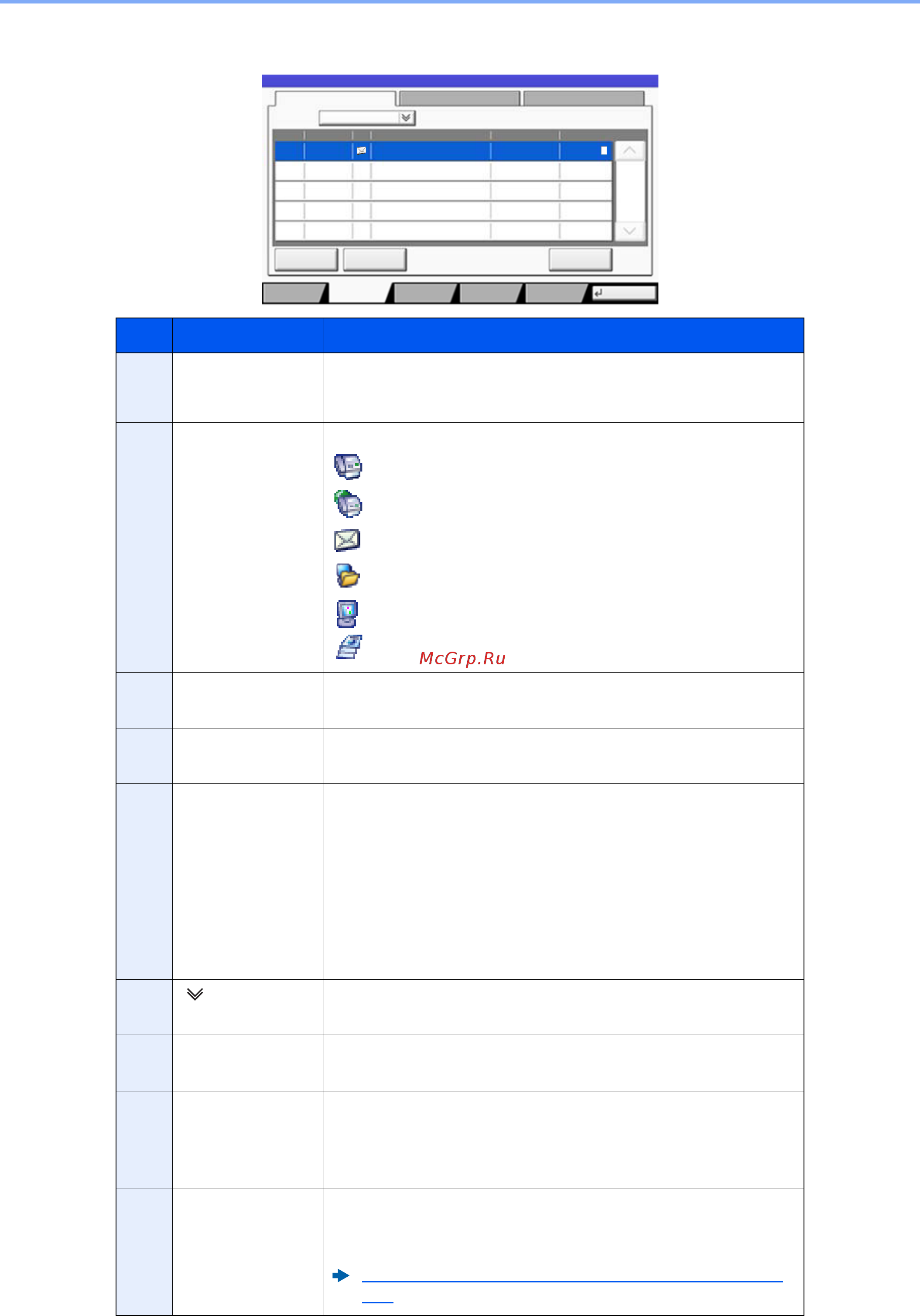 Kyocera TASKalfa 7002i [382/694] 2 3 4 5 6