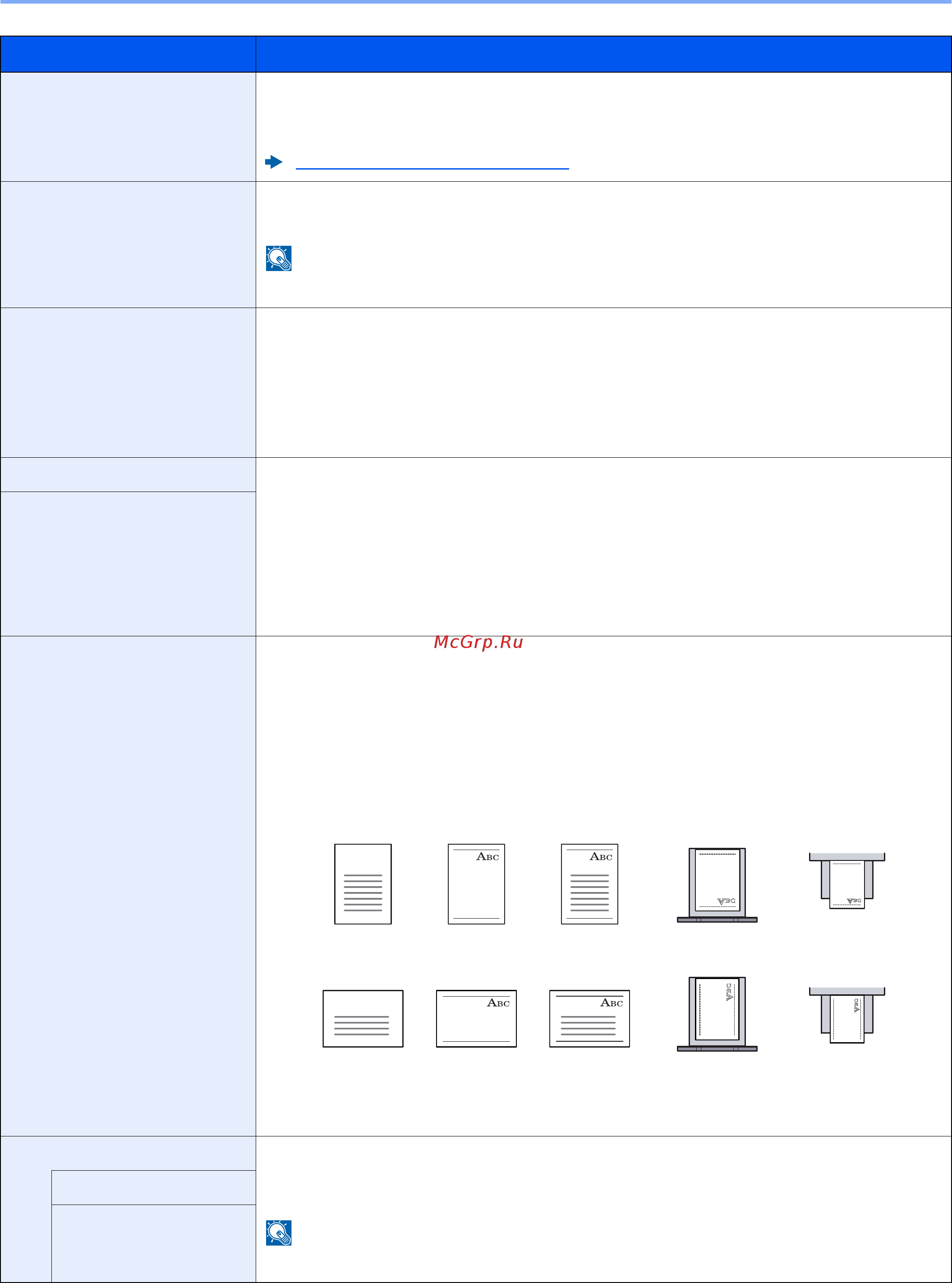 Kyocera ECOSYS M5526cdw 102R73NL0 [275/440] Системное меню
