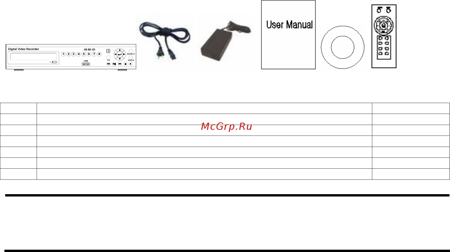 Microdigital MDR-4000 [5/50] Содержимое системы