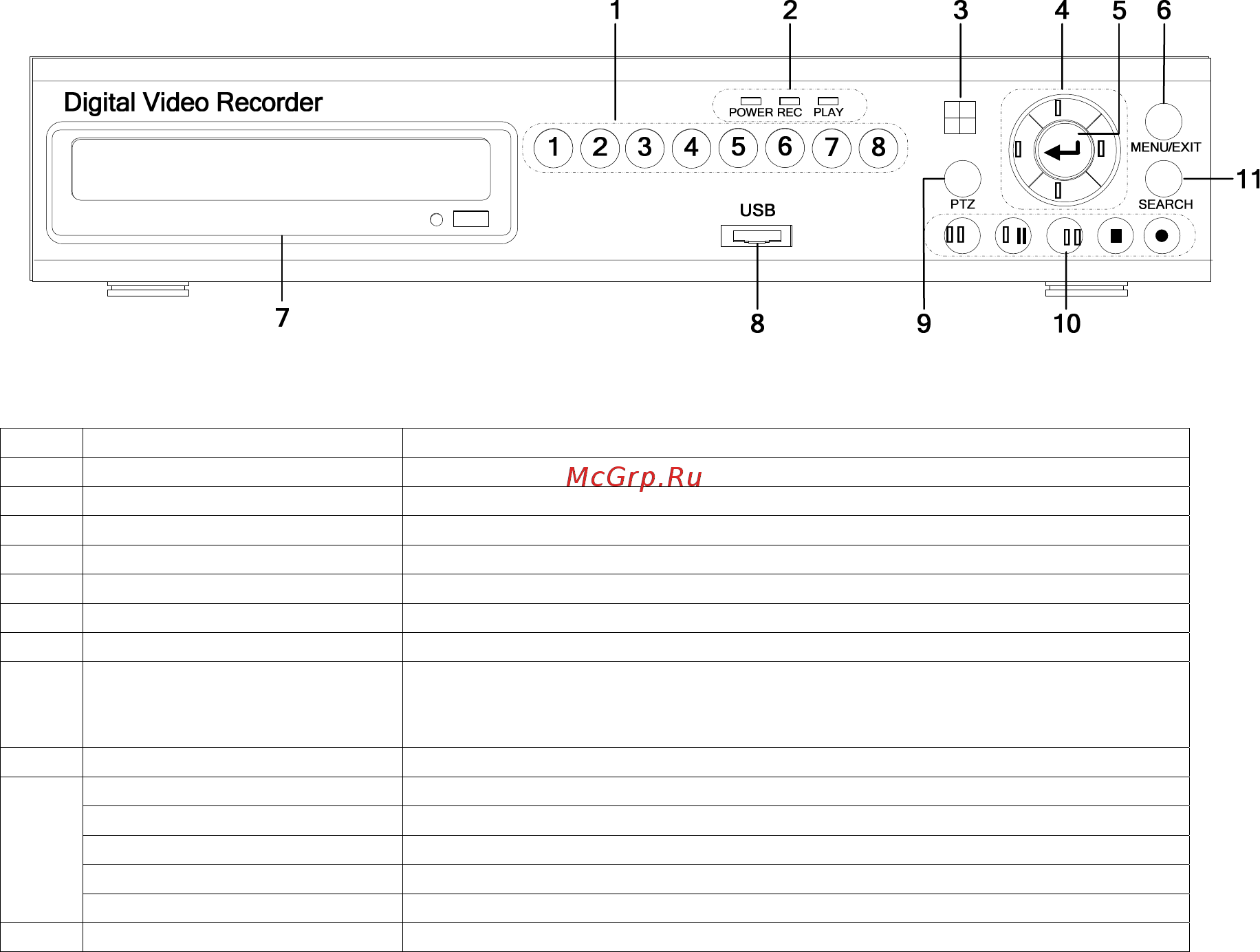 Microdigital MDR-4000 [6/50] Лицевая панель