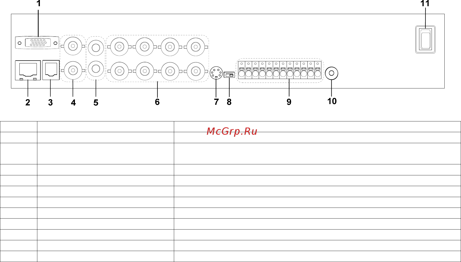 Microdigital MDR-4000 [7/50] Задняя панель