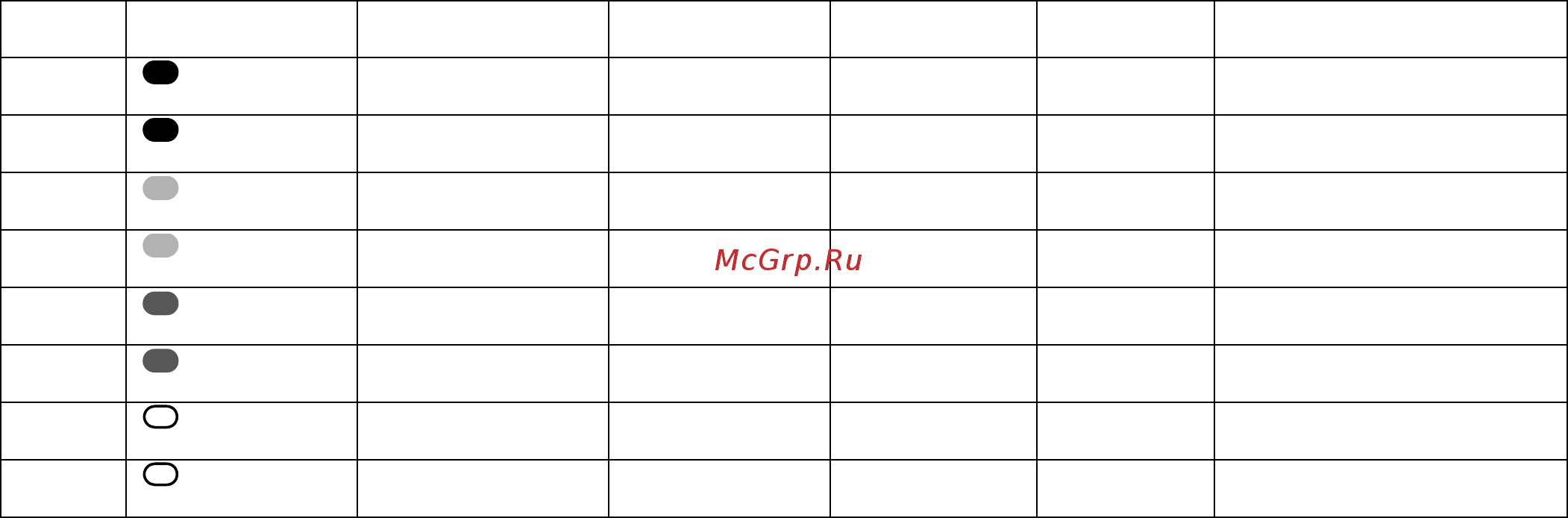 Microdigital MDC-5220Z30 Инструкция по эксплуатации онлайн [3/12] 285576