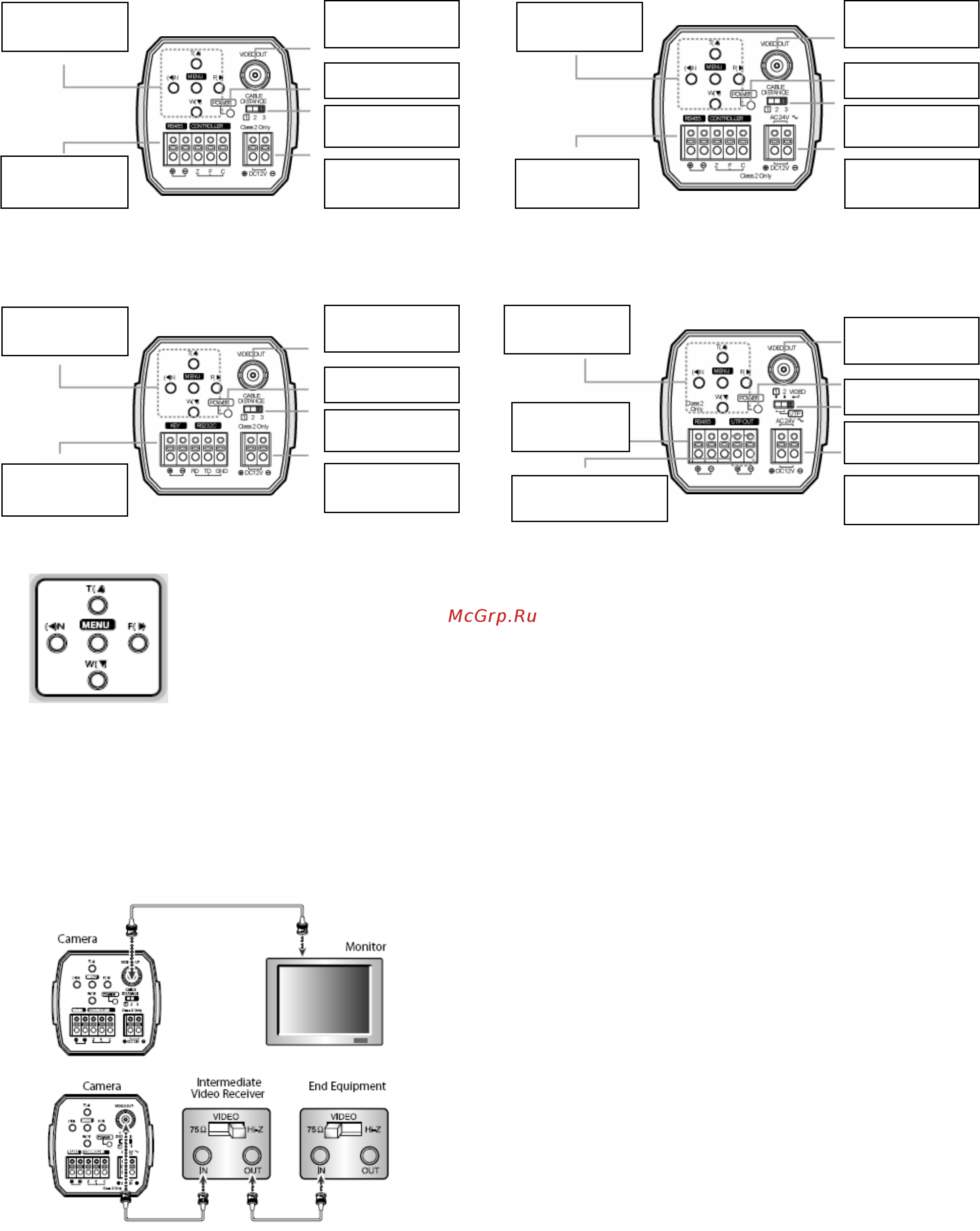 Microdigital MDC-5220Z30 Инструкция по эксплуатации онлайн [4/12] 285576