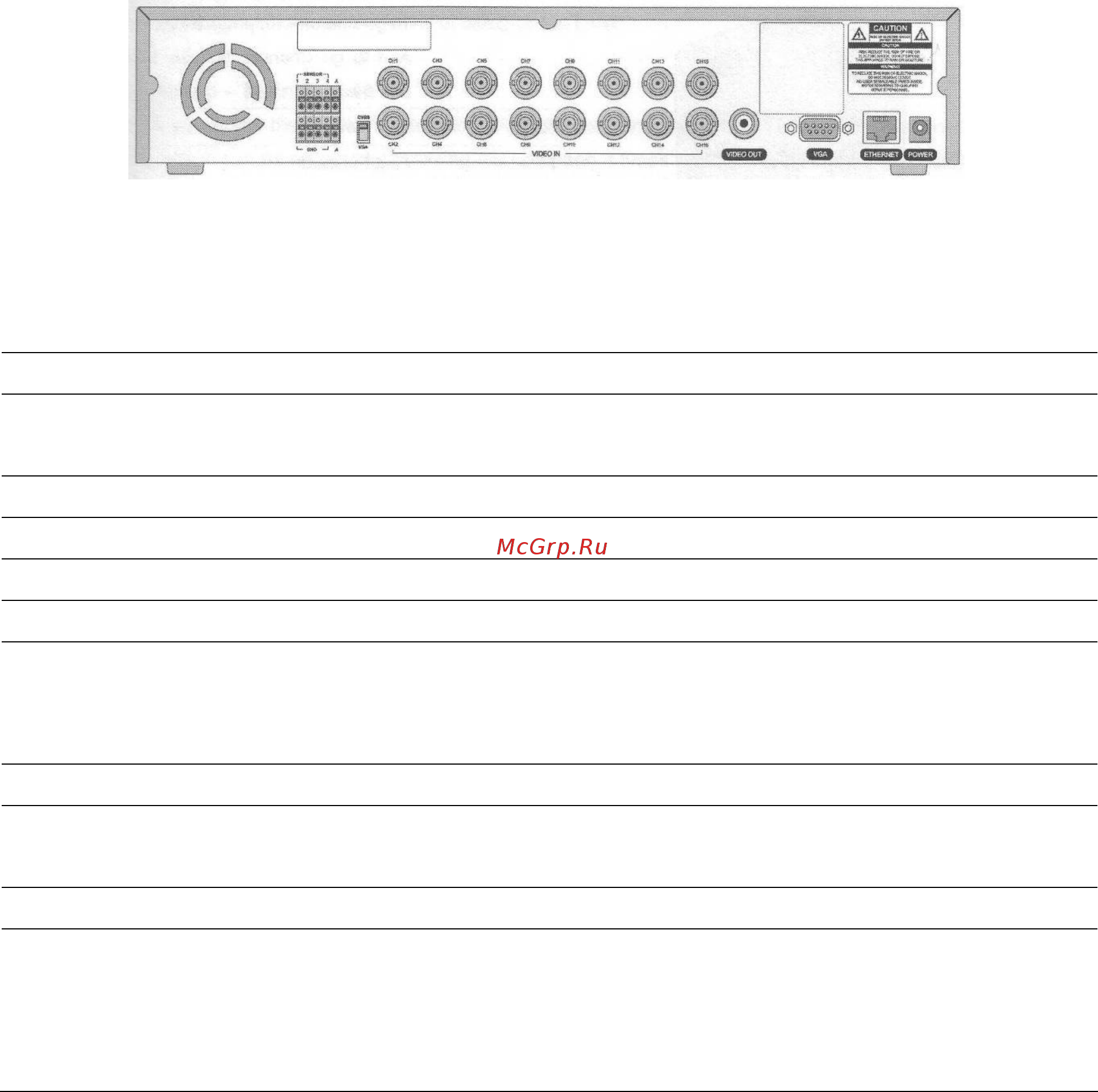 Microdigital MDR-16300 [10/48] 2 задняя панель