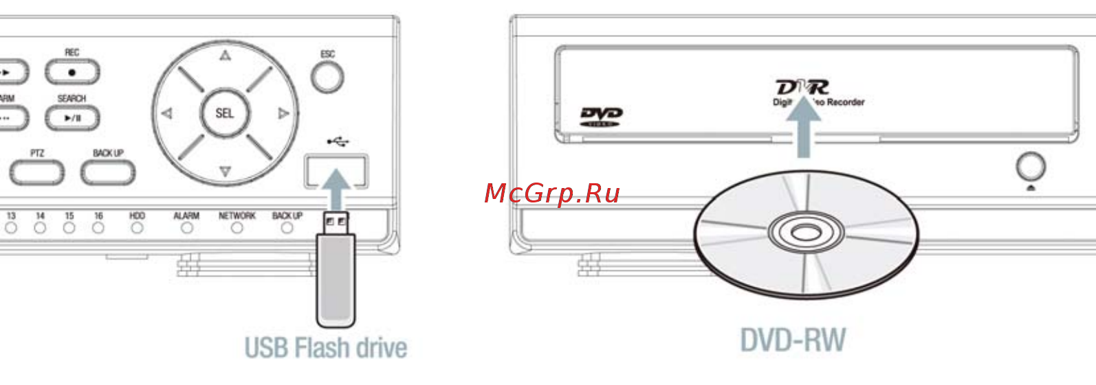 Microdigital MDR-16500M Инструкция по эксплуатации онлайн [15/77] 285583
