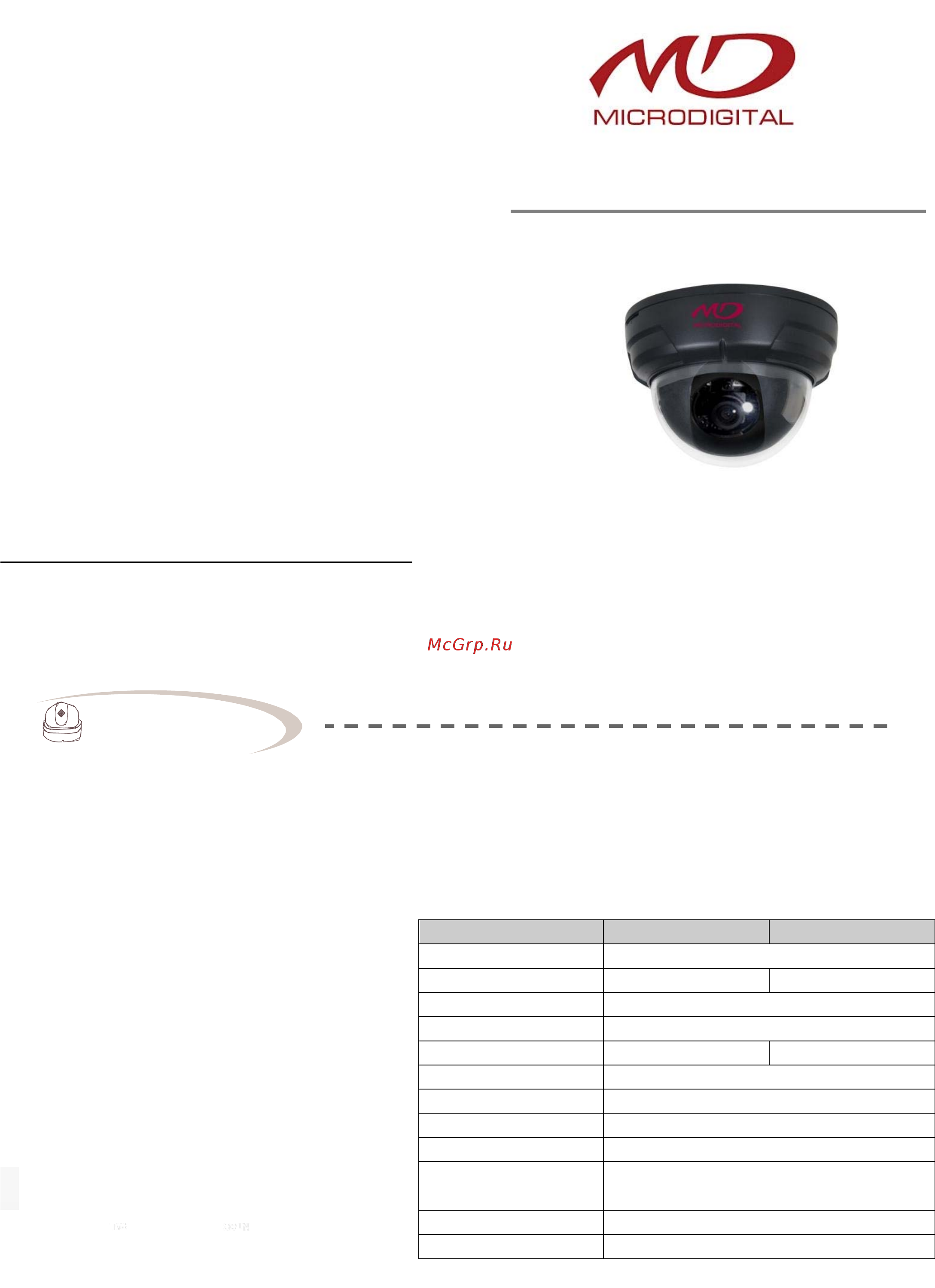 Microdigital MDC-7120F Инструкция по эксплуатации онлайн