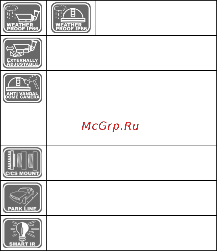 Microdigital MDC-6220VTD-36H [10/56] О 1 2