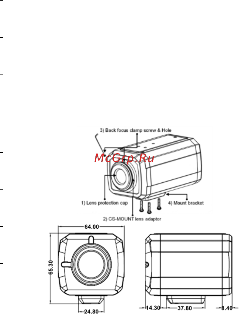 Microdigital MDC-8220V [11/56] Основные части