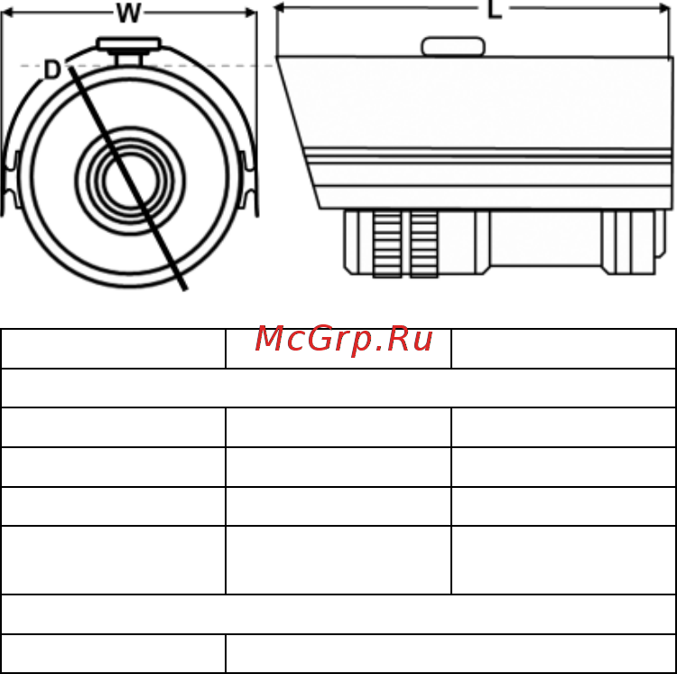 Microdigital MDC-8220V [18/56] Основные части