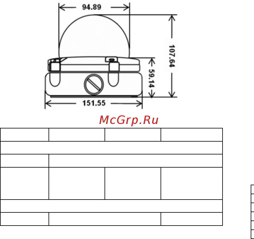 Microdigital MDC-8220V [22/56] Основные части