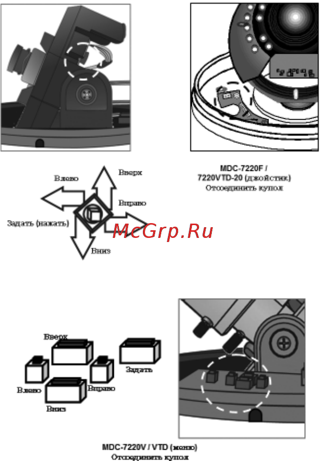 Microdigital MDC-8220V [28/56] Меню