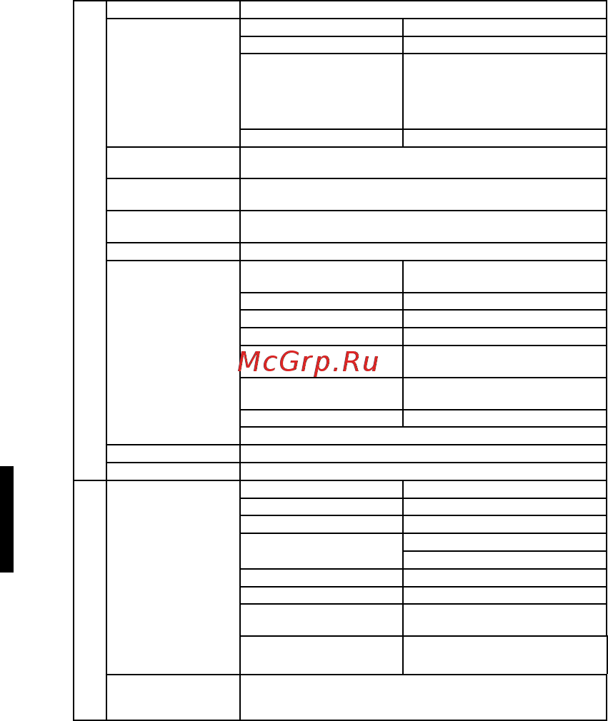 Microdigital MDC-8220V [31/56] Структура меню