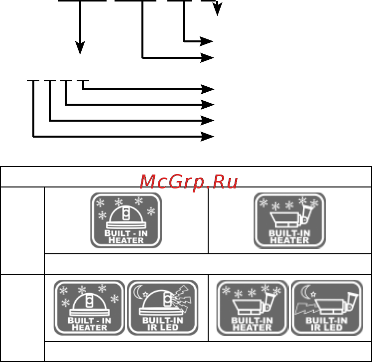 Microdigital MDC-8220V [5/56] Mdc 8220 vtd 30 h