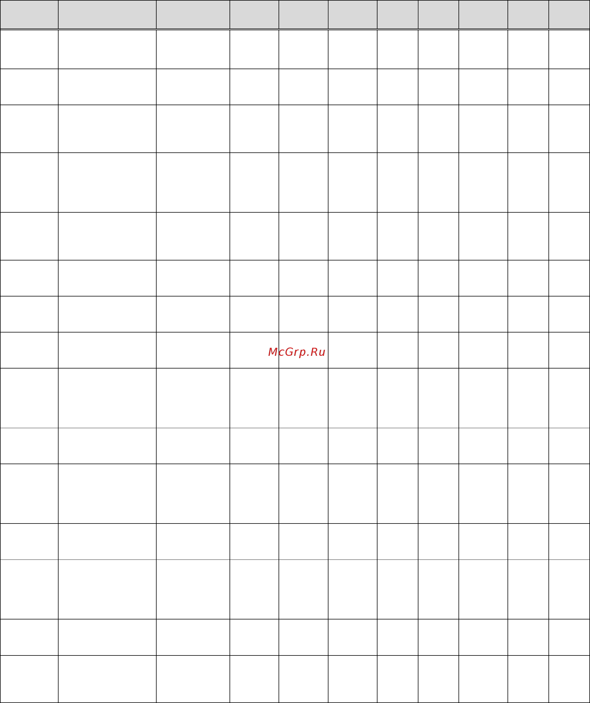 Microdigital MDC-L6091VSLW-66H [19/21] Матрица продукта