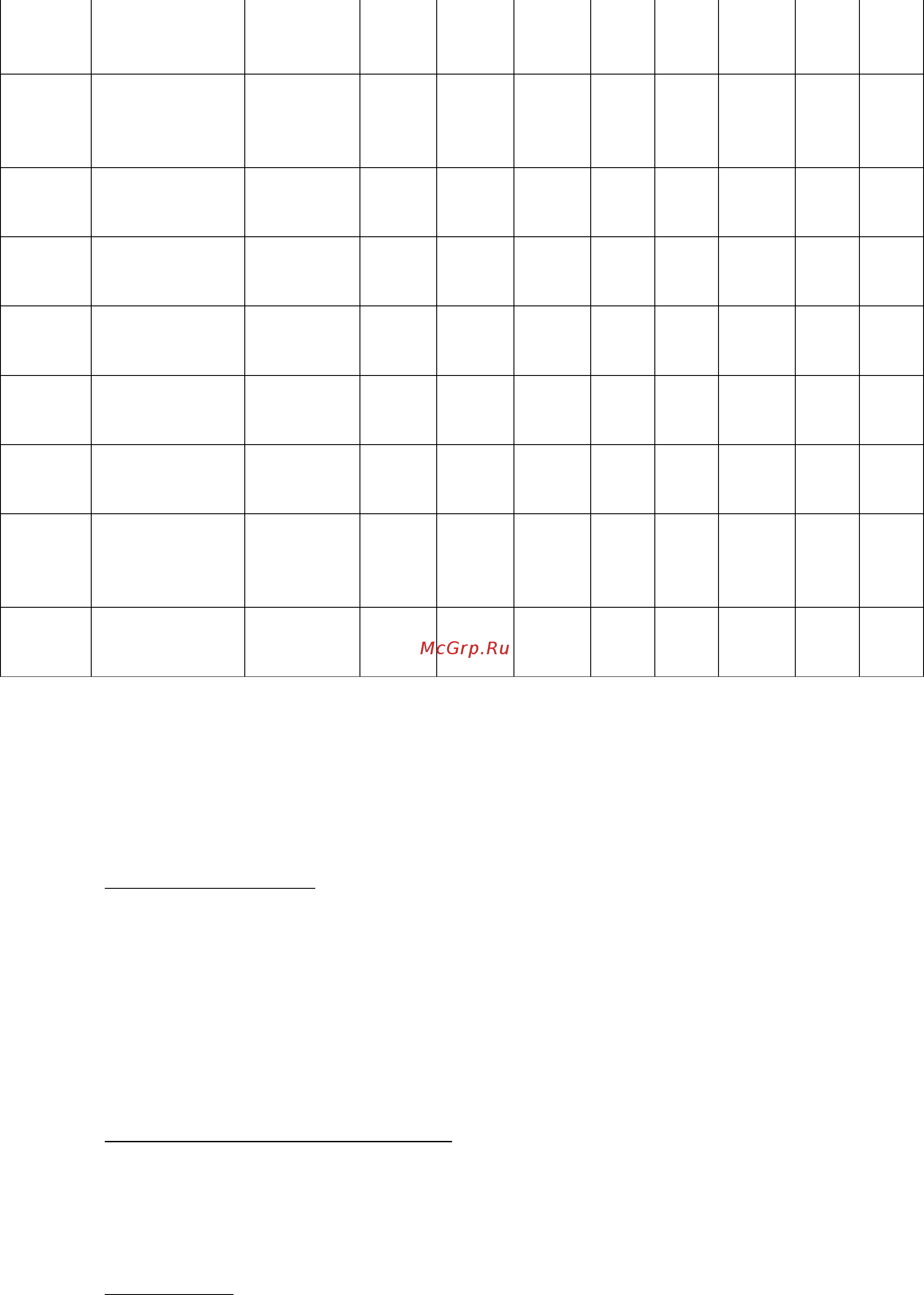 Microdigital MDC-L6290VSL-42H [20/21] Забыли пароль