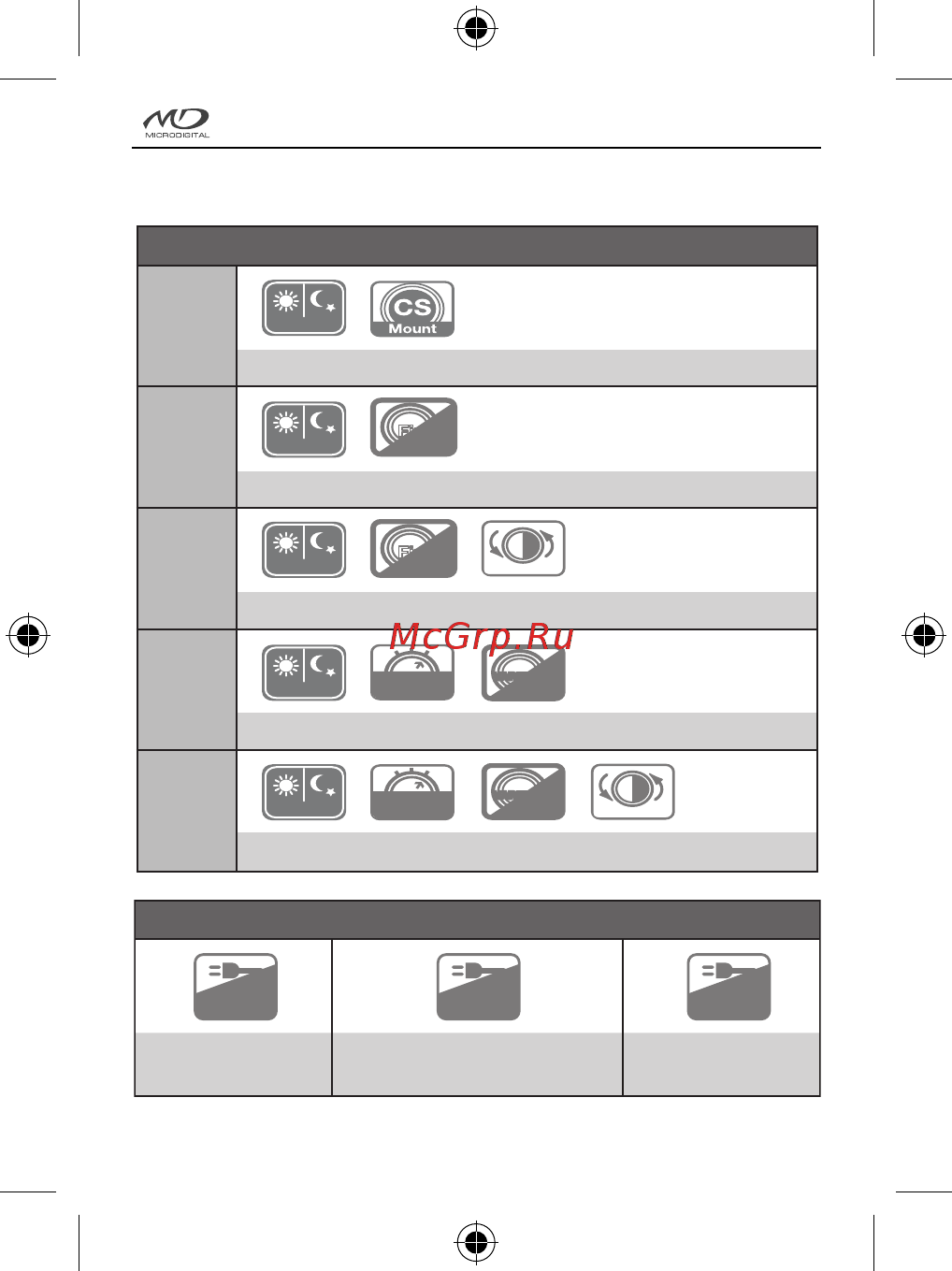 Microdigital MDC-AH6290TDN-42 Инструкция по эксплуатации онлайн [10/72] 285636
