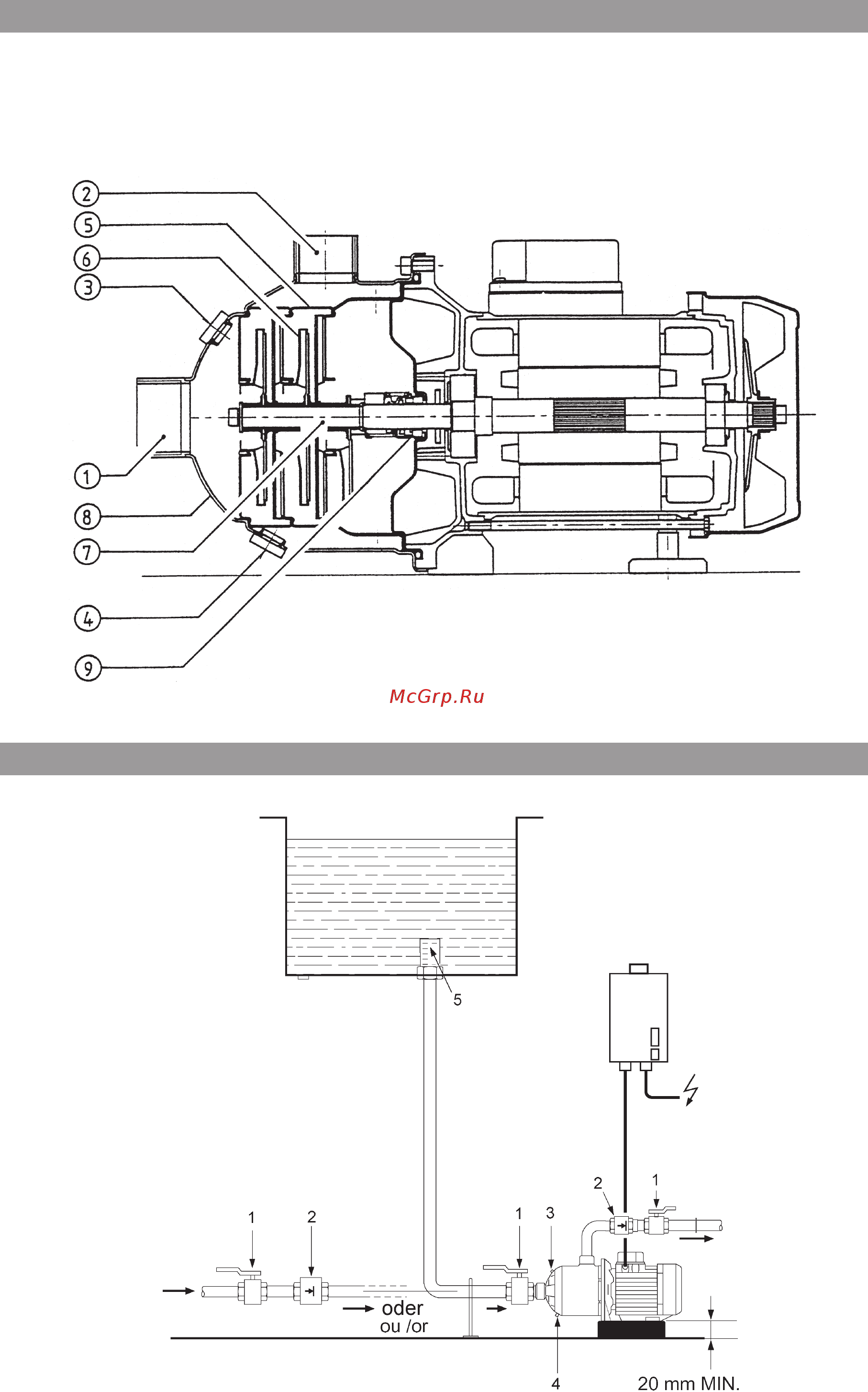 Wilo Economy MHI 404 (1~230 В, EPDM) [3/18] Mhi 2 4 8 16