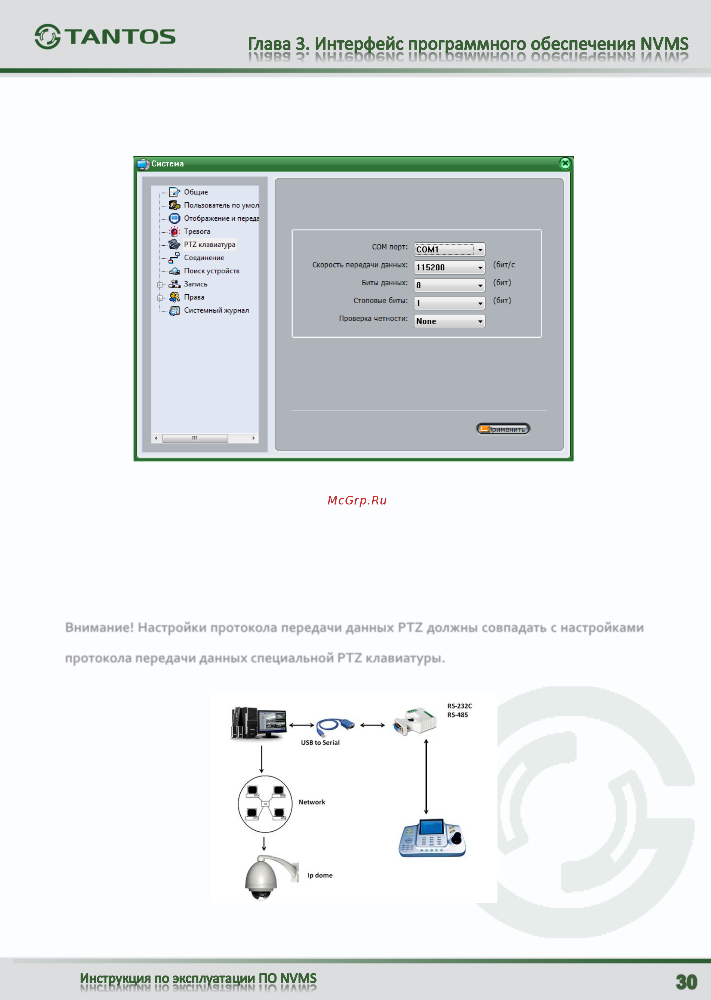 Tantos TSi-DV511V (3.3-12) [31/89] Внимание настройки протокола передачи данных ptz должны совпадать с настройками