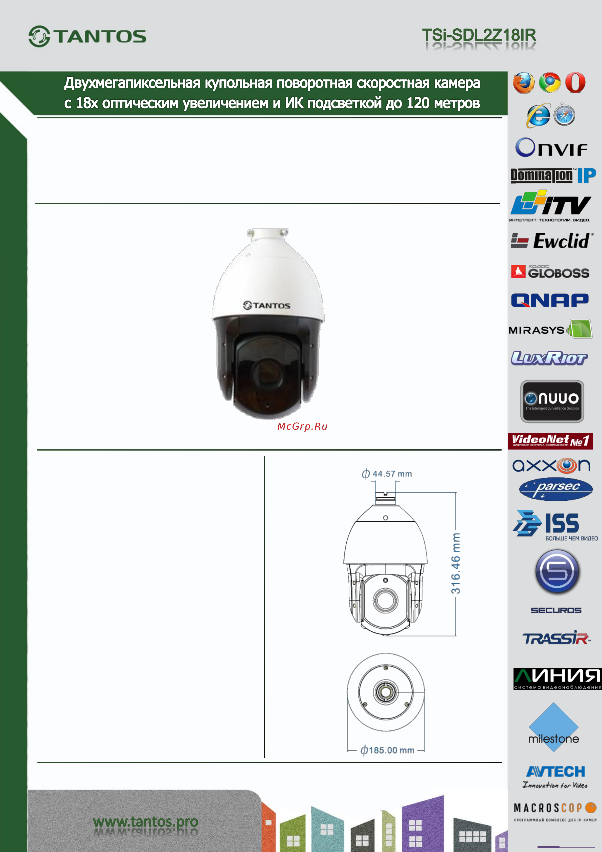 Tantos TSi-SDL2Z18IR Спецификация онлайн