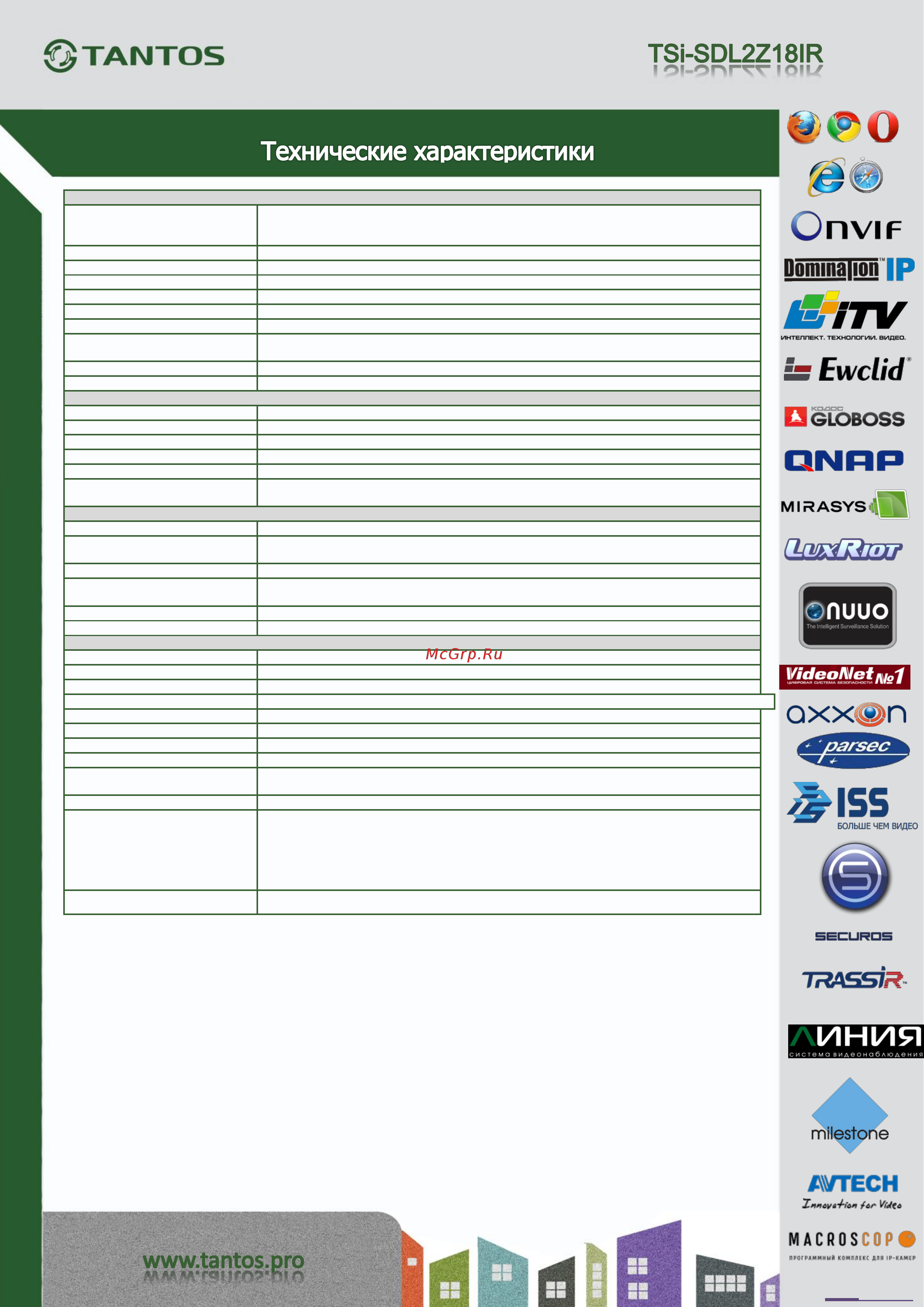 Tantos TSi-SDL2Z18IR Спецификация онлайн [2/2] 285797