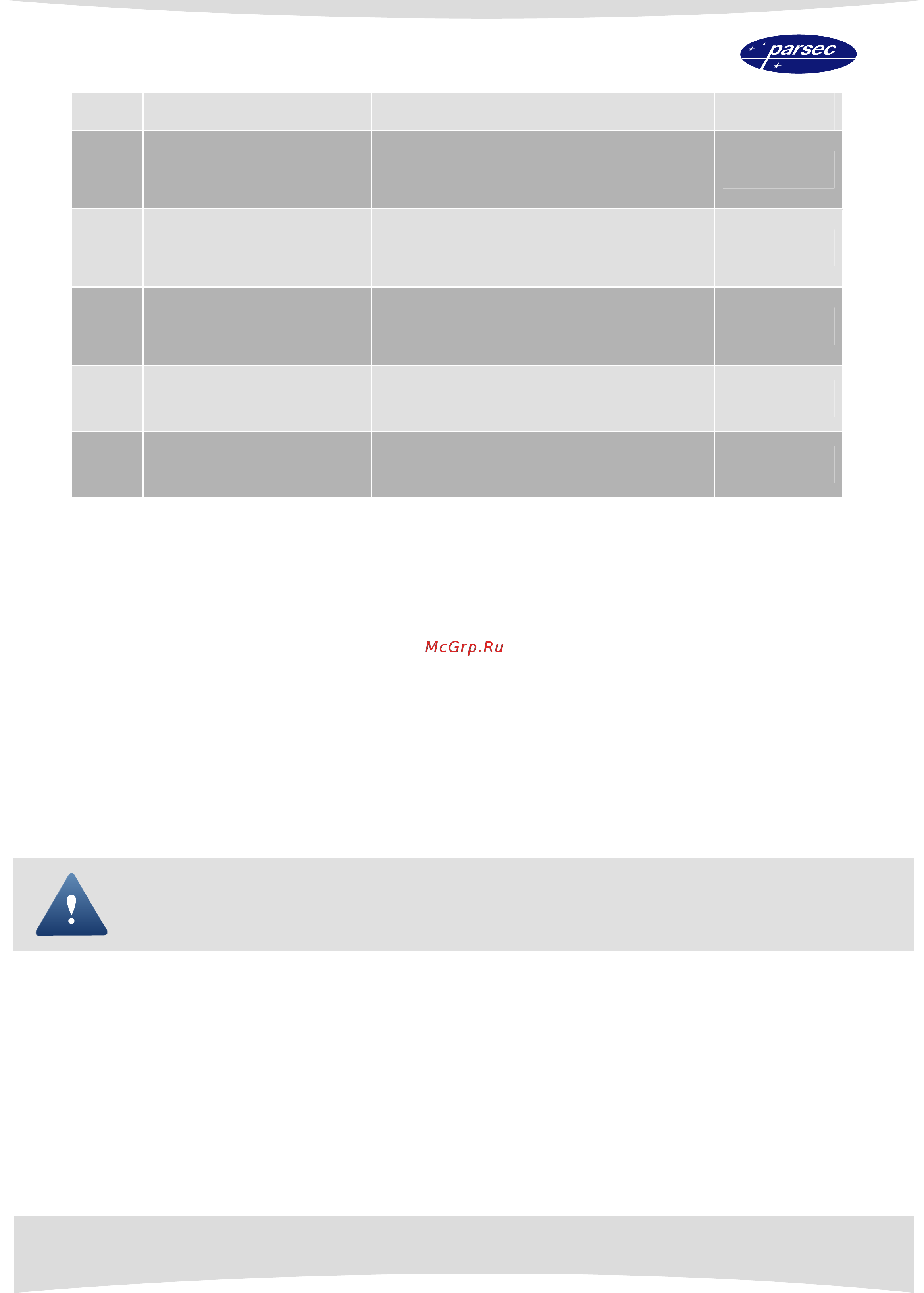 Parsec PR-A05 [7/9] Работа считывателей pr a03 pr a05 pr a09